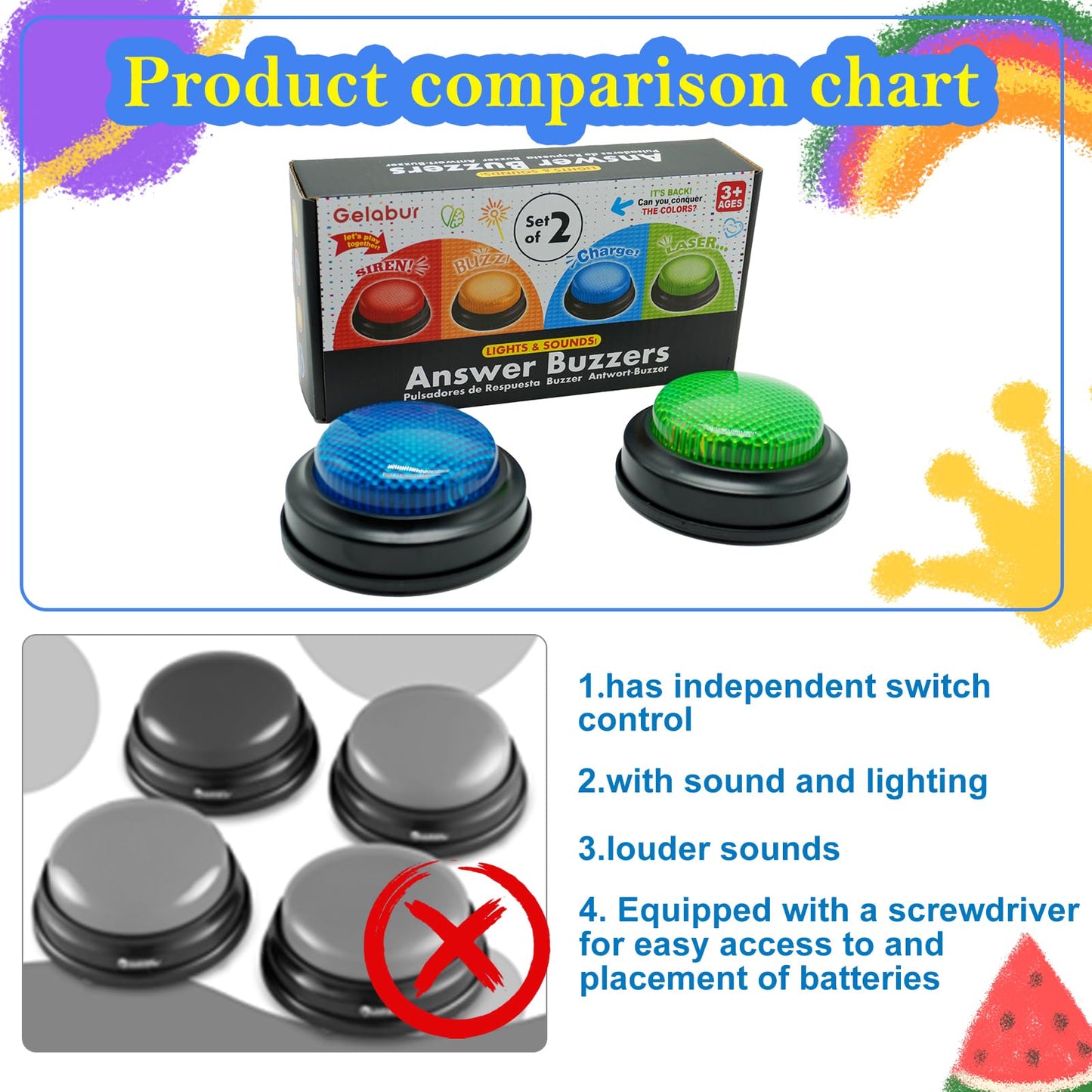 Gelabur 2-Pack Quiz Game Buzzers for Trivia Games, Answer Buzzers with Lights and Sound, Classroom Game Show Style Buzzer Buttons for Team Games