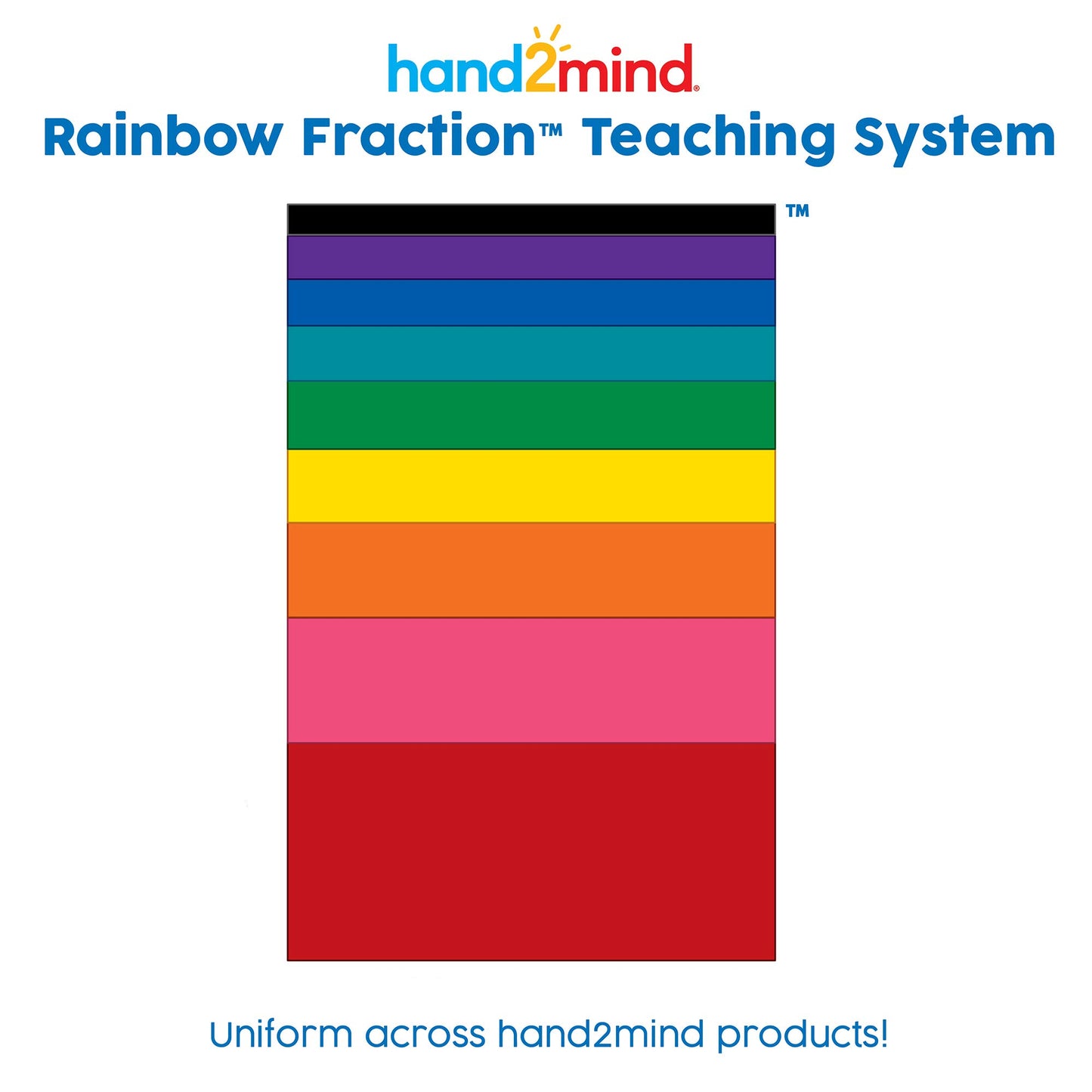 hand2mind Plastic Rainbow Fraction Tower Equivalency Cubes Montessori Math Materials for Kids to Learn Fraction Equivalence Math Manipulatives 4th Grade, Homeschool Supplies (Set of 15)