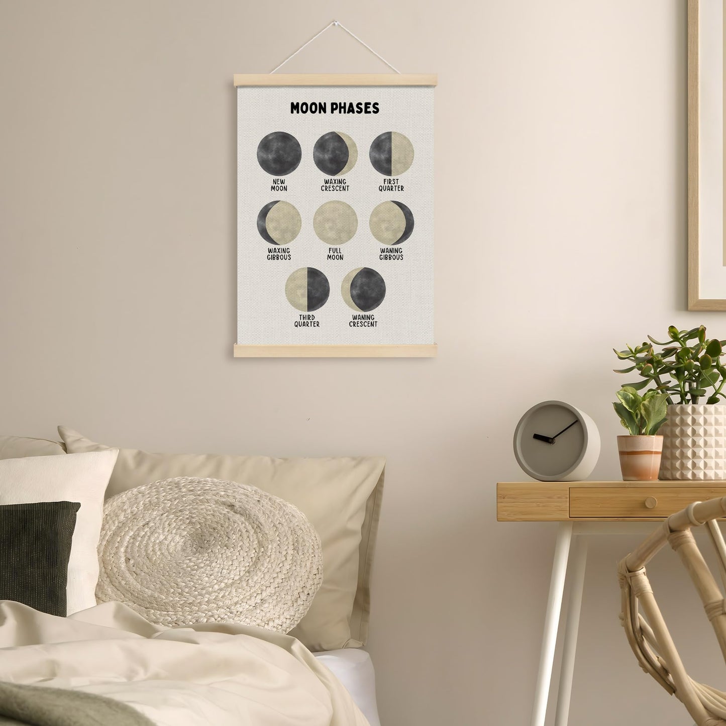 MOTERMATE Moon Phase Wall Decor Poster, Boho Moon Wall Art, Educational Learning Preschool Canvas Poster Hanger Frame, Homeschool Celestial Wall Hanging Banner Decor for Classroom Toddler, 12x16 Inch
