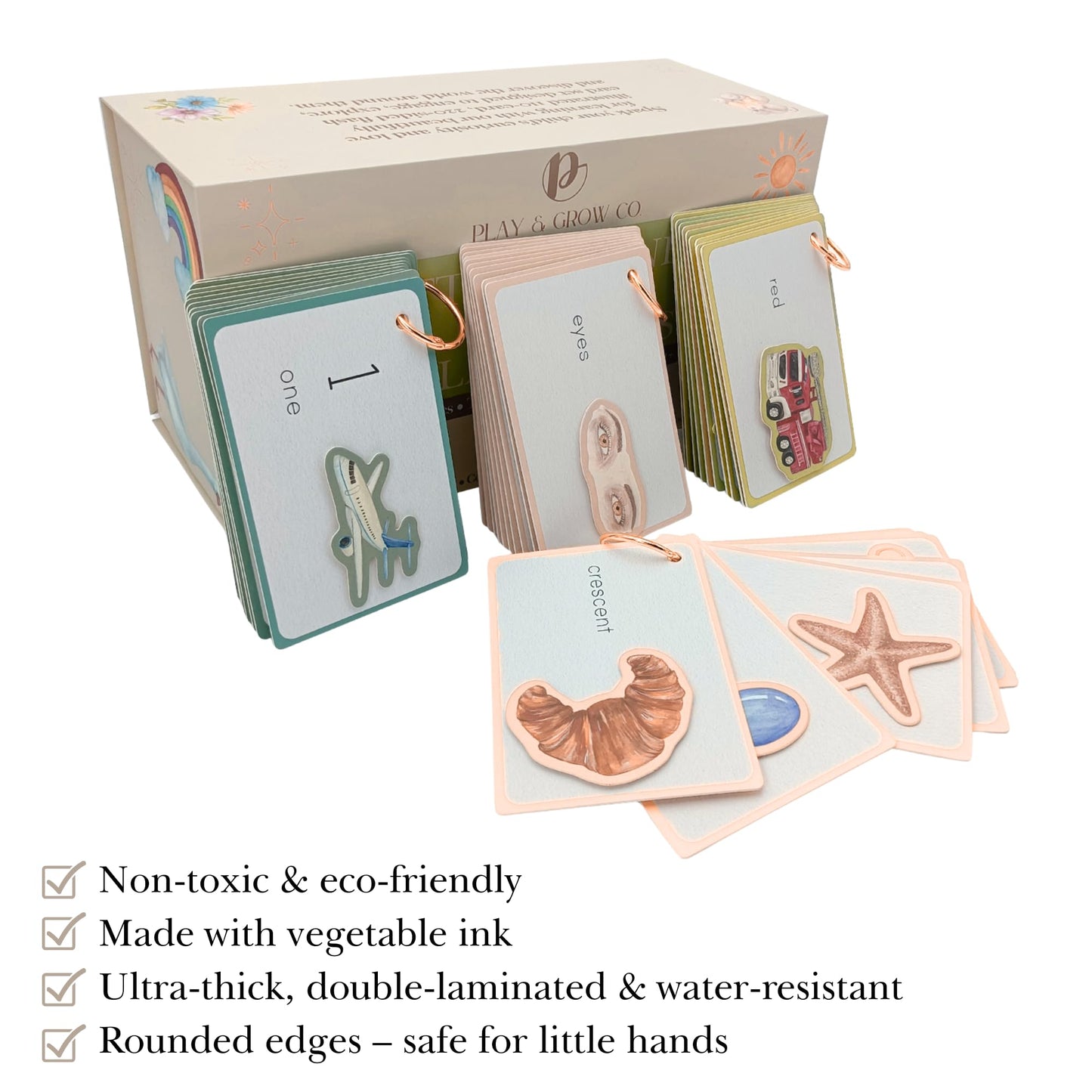 Play & Grow Co. Educational Montessori Flashcards for Preschoolers | ABC Alphabet Letters Numbers Shapes Colors Body Parts | Extra Thick Large Non-Toxic Homeschool Learning | Gifts for Boys Girls 3+
