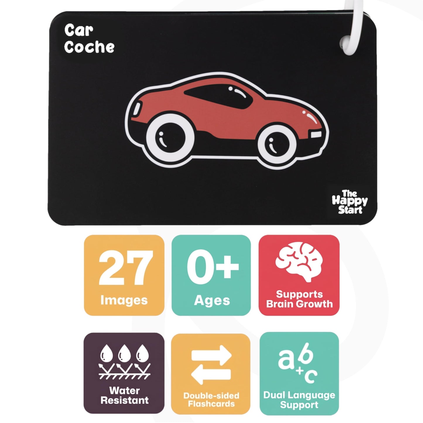 Happy Start High Contrast Baby Cards for Newborns - Black & White Cards, Water-Resistant, BPA-Free, Portable Educational Flashcards for Visual Stimulation, Award-Winning, Ages 0+ (English & Español)