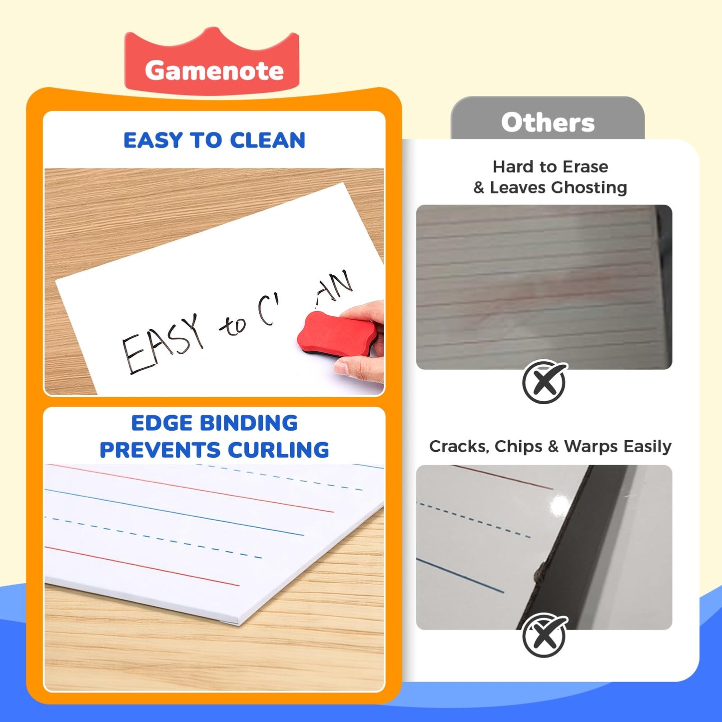GAMENOTE White Board Dry Erase, Small Magnetic Lined White Board Set, Double Sided Magnet Ruled Lap Boards Whiteboard for Kids and Student Learning, 9x12 Inches (Pack of 12)