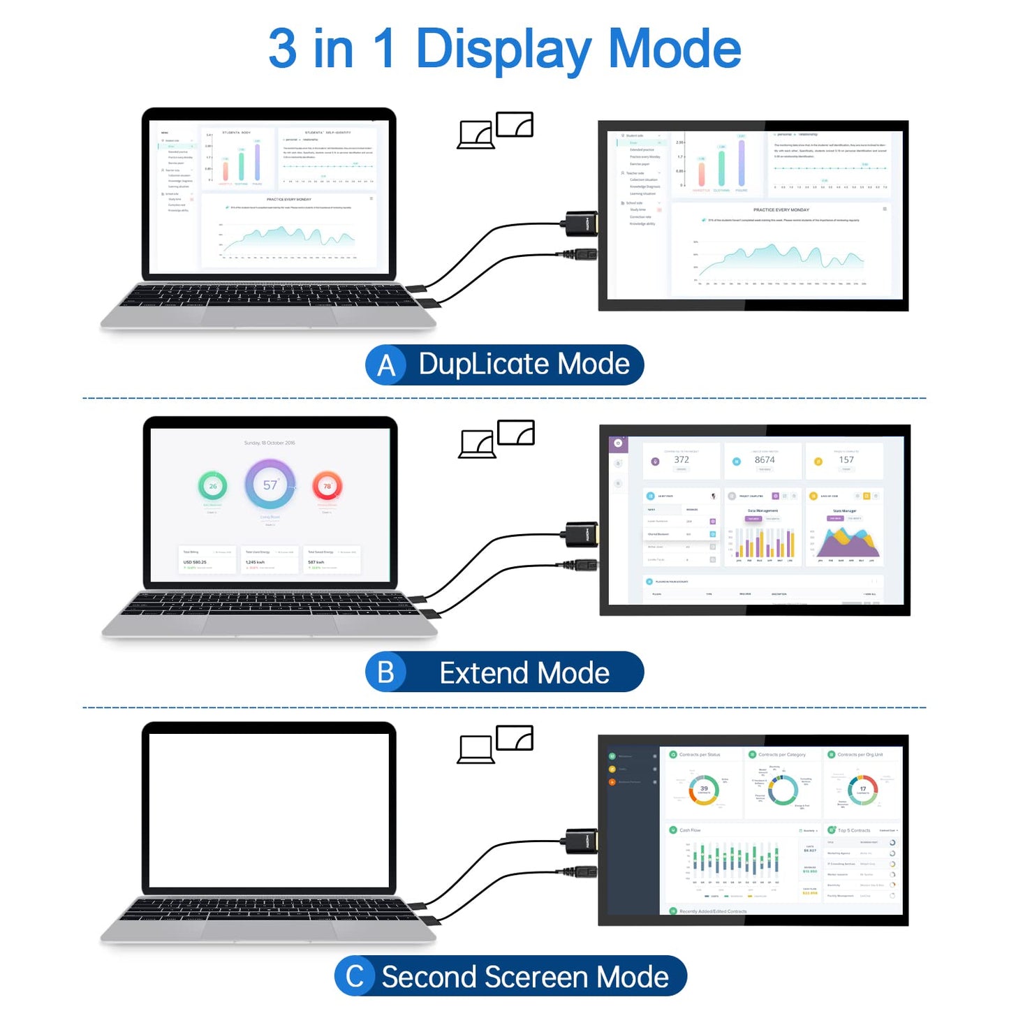 HMTECH Raspberry Pi Screen 10.1 Inch Touchscreen Monitor 1024x600 Portable HDMI Monitor 16:9 IPS Screen Display for Raspberry Pi 5/4/3/2/Zero/B/B+ Win11/10/8/7, Free-Driver