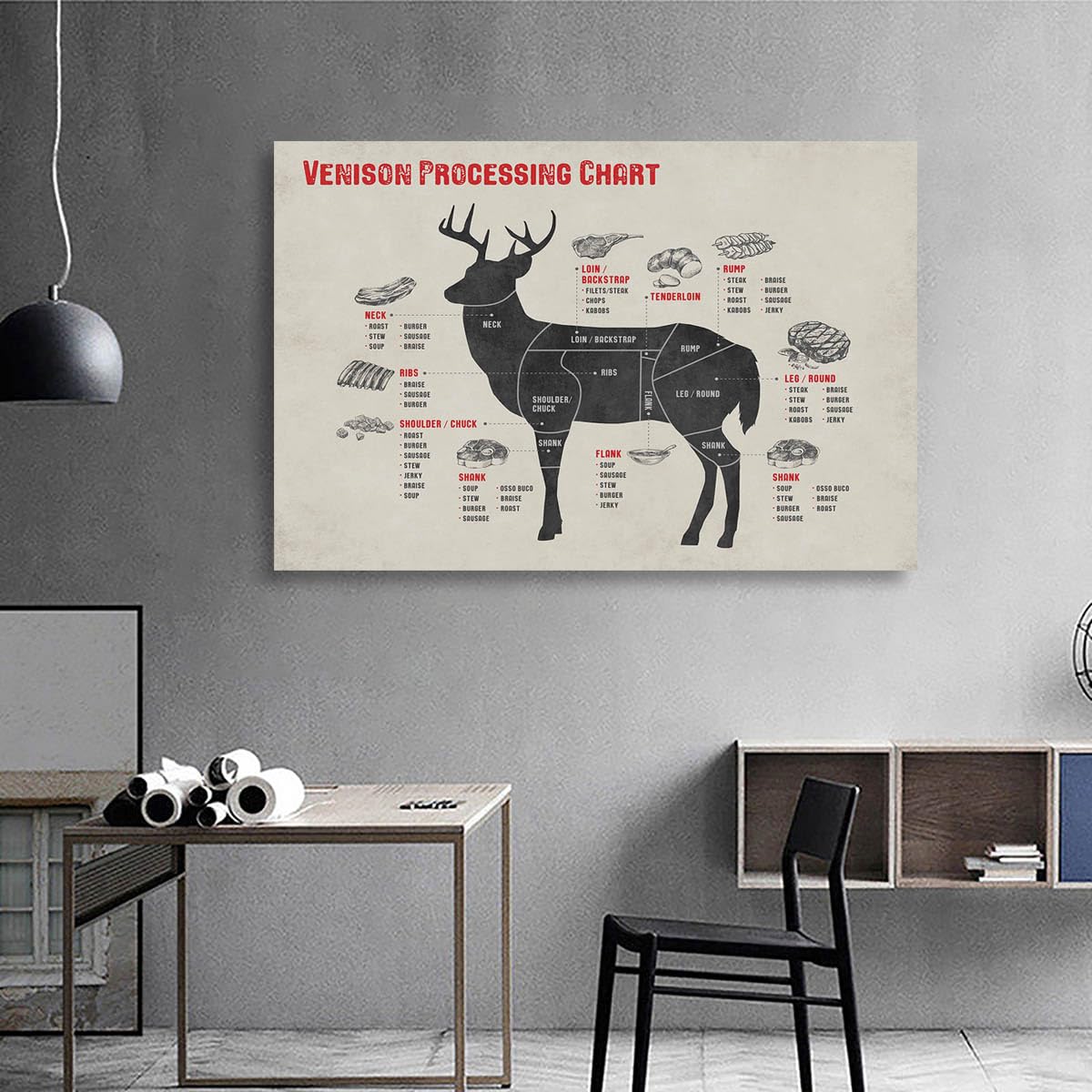 Cuts of Venison Butcher Chart Poster and Meat Cutting Poster Canvas Wall Art Decor for Kitchen Supermarket Butcher Shop 16x24in Unframed