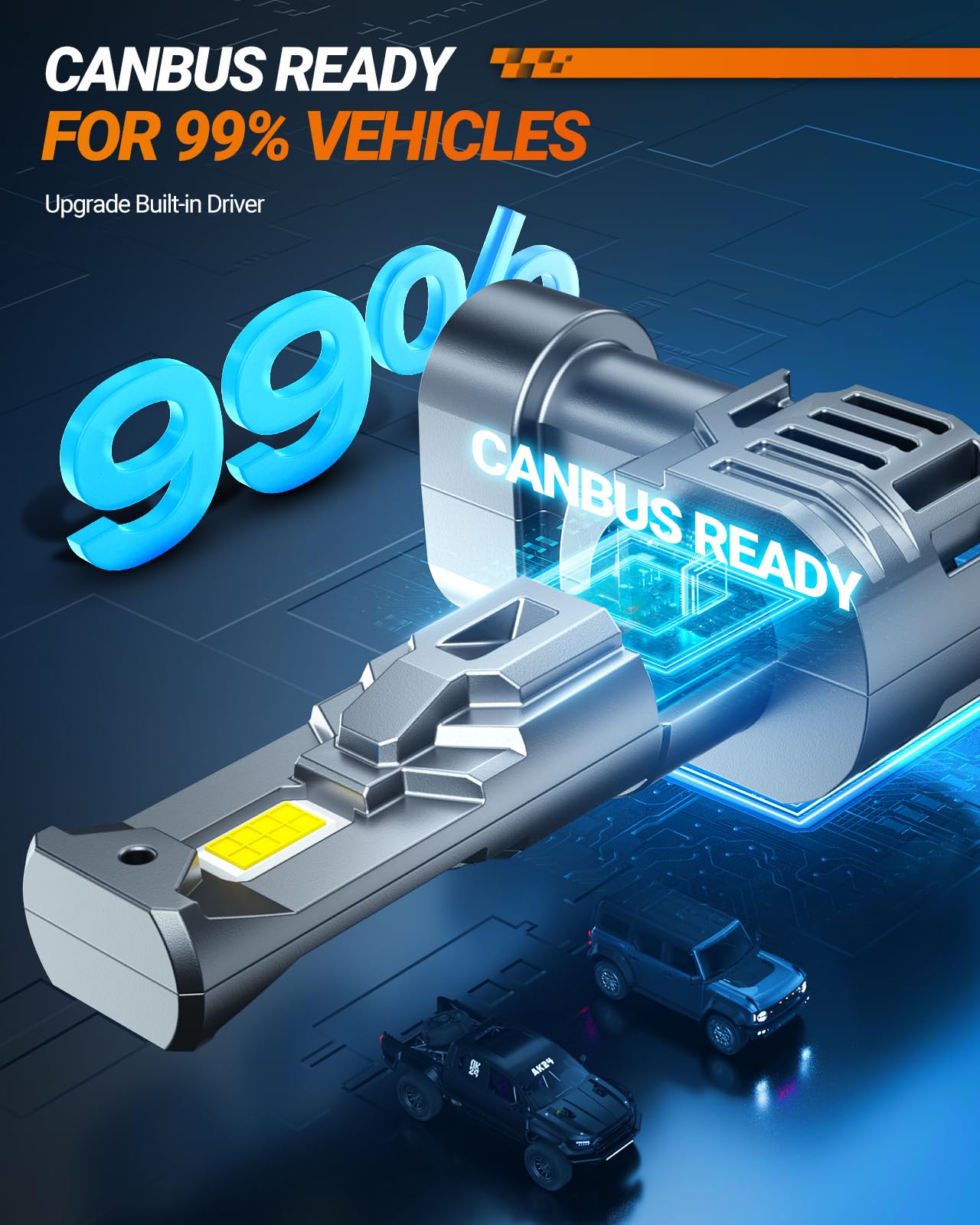 SEALIGHT 9005 LED Bulbs, 800% Brightness, 30000LM, 6500K White, S1-PRO Fog Light, IP68, 2 Pack