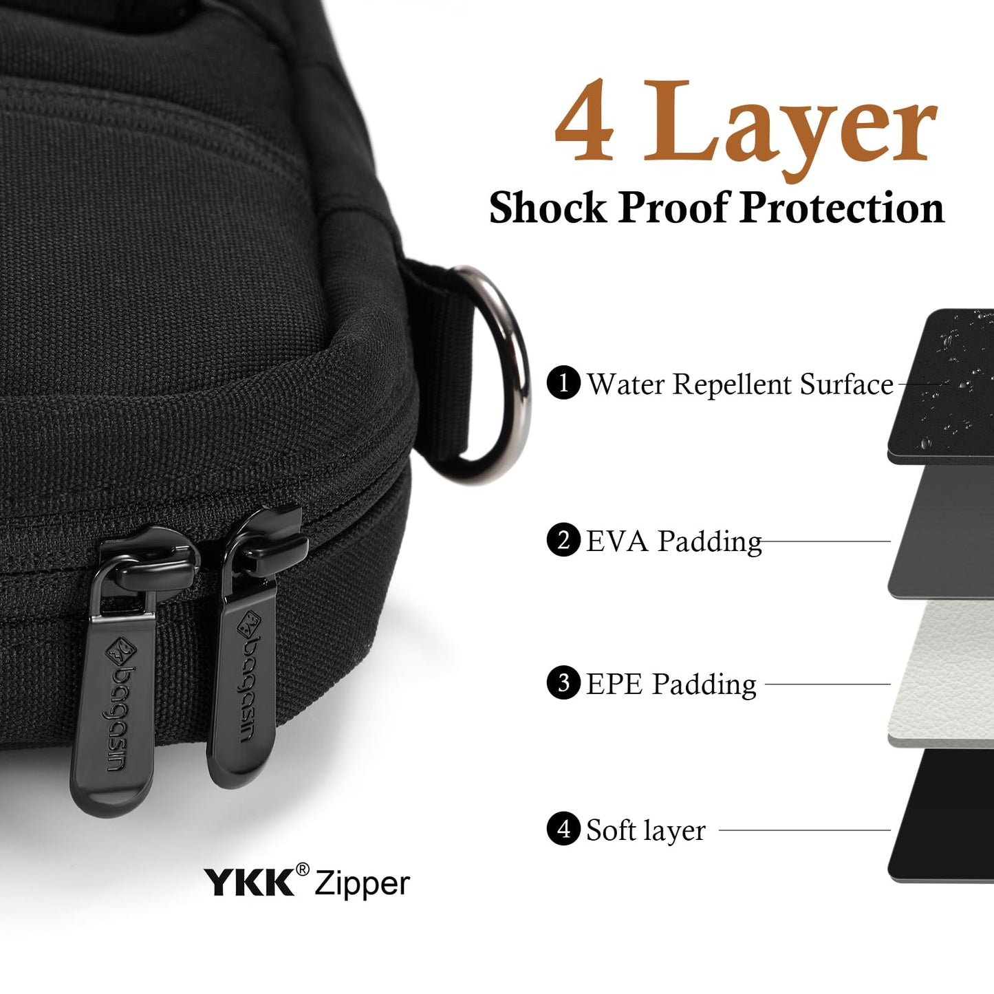 bagasin 15 15.6 16 inch Laptop Computer PC Shoulder Bag Carrying Case, Water-Repellent Fabric Briefcase, Lightweight Toploader, Business Casual or School