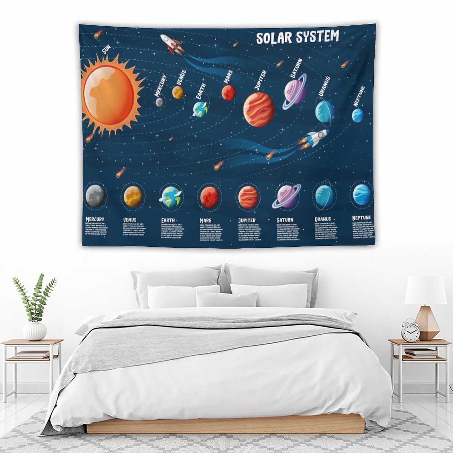 DDCBNS Solar System Tapestry for Kids,Cartoon Outer Space Planet Galaxy Print Educational Tapestry Wall Hanging Home Décor for Study Classroom Bedroom Living Room Dorm 80" x 60"