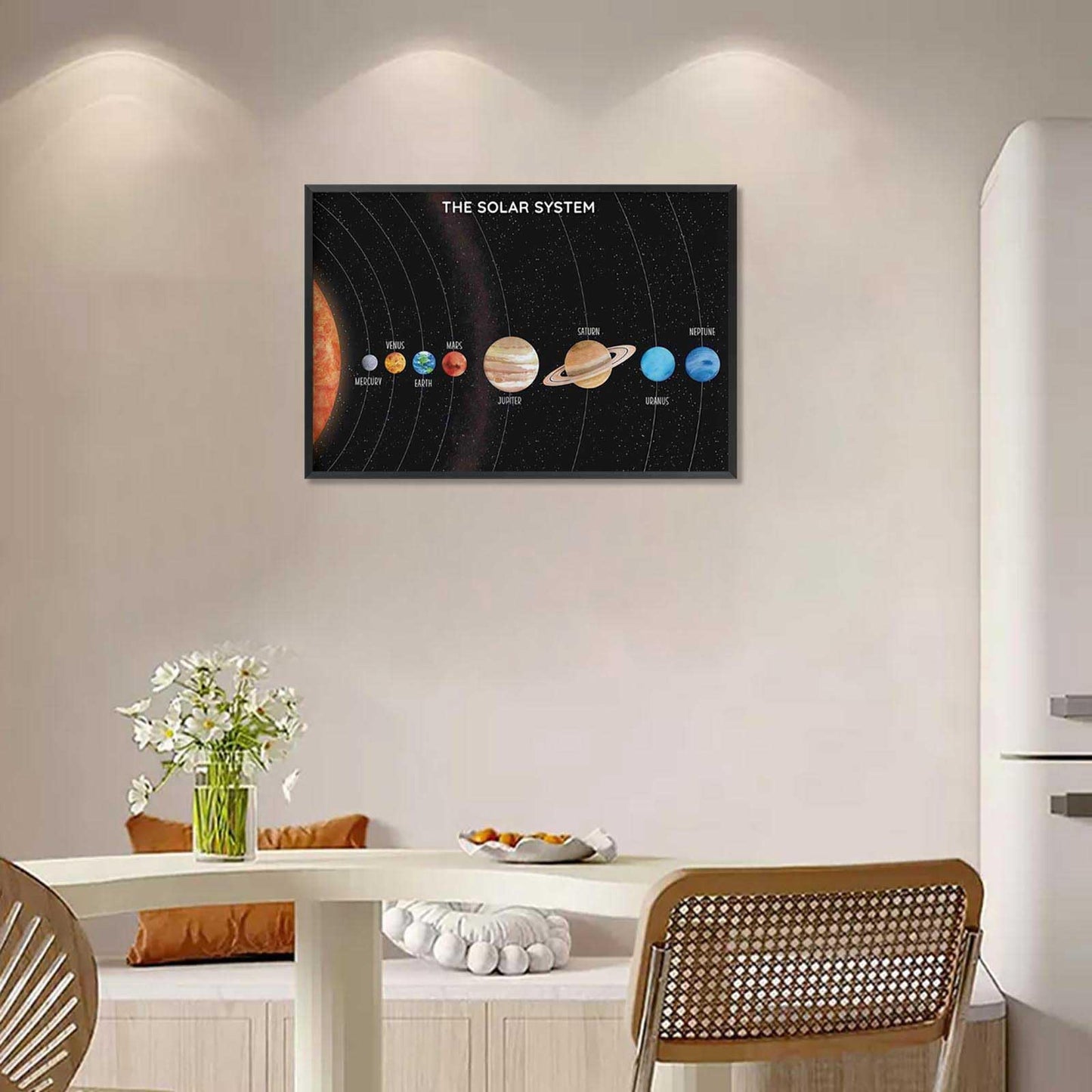 Solar System Educational Planet Poster Universe Infographic Star Life Cycle Astronomy Knowledge Suitable For Living Room Dormitory Bedroom Wall Decoration 16x24in Framed