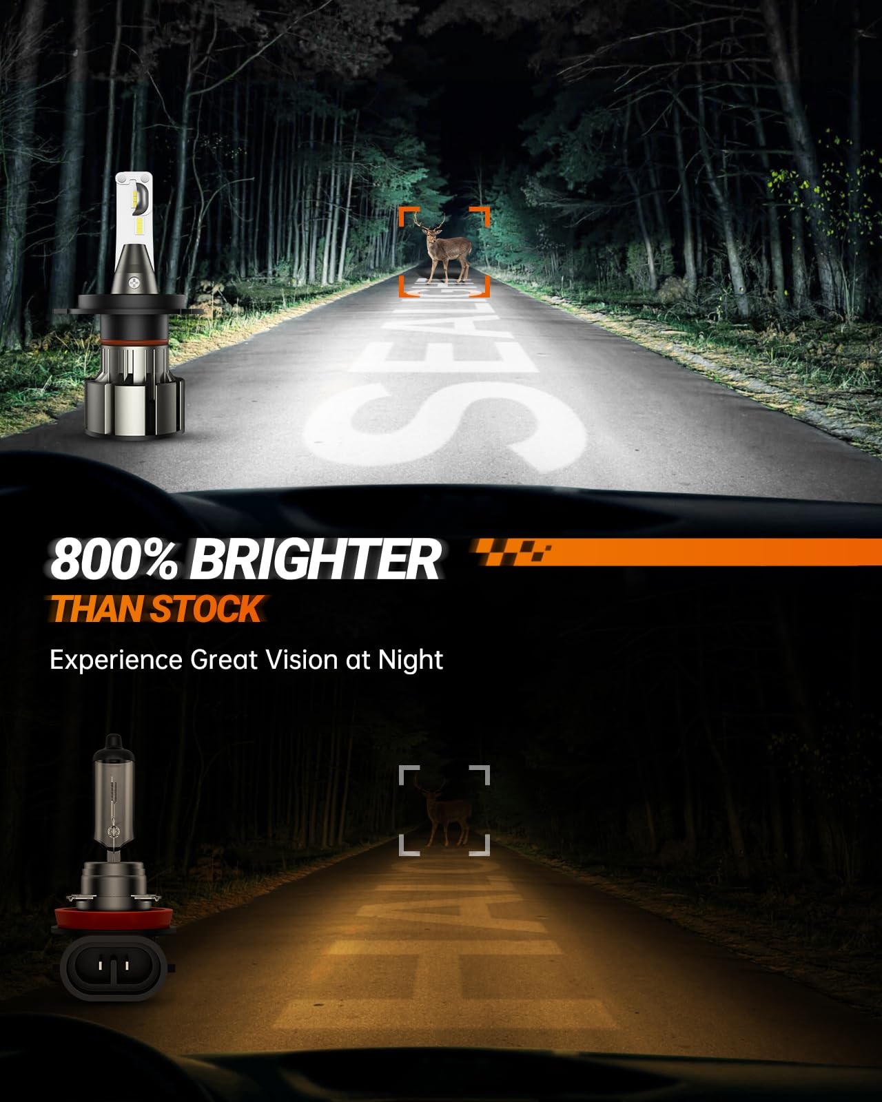 SEALIGHT H4/9003/HB2 Headlight Bulbs, 36000LM, 6000K Cool White, Aluminum, Pack of 2