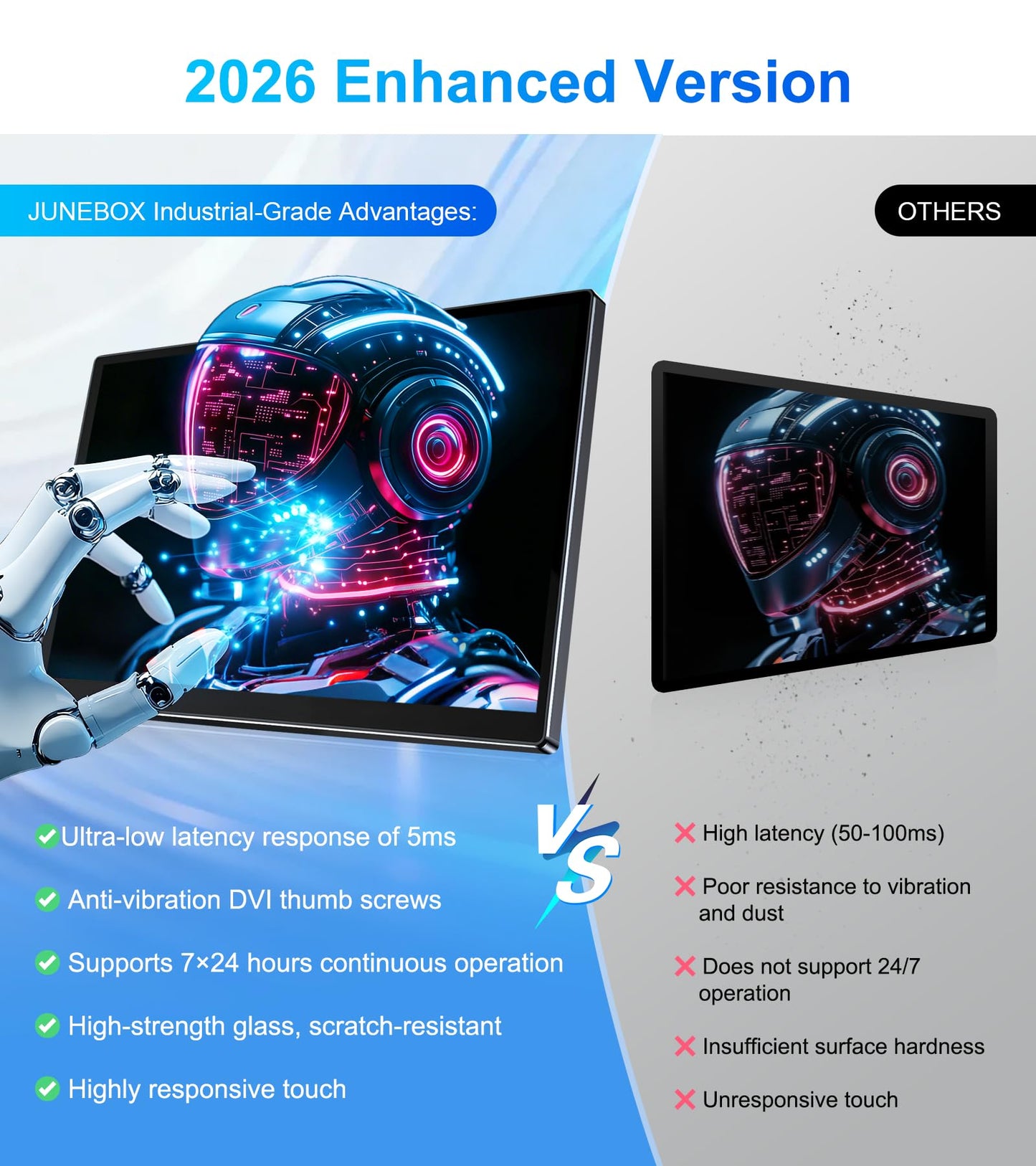 JUNEBOX 14" Touchscreen Monitor - Equipped with VGA DVI and HDMI VESA Dual-Speaker,1080P IPS 10-Point Industrial Touchscreen Monitor for PC Laptop RPi POS Kiosk Home,Industrial Equipment (Black)