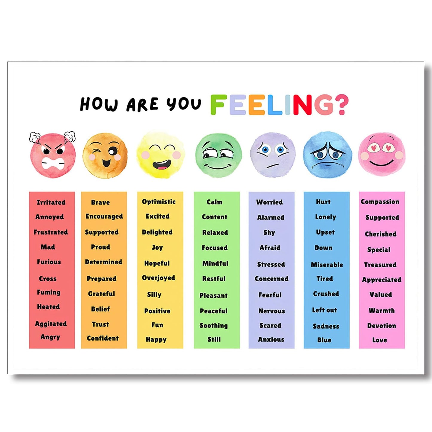 uoyien Feelings Chart For kids Mental Health Posters Help Students Understand Emotions Poster Calm Corner Special Education Classroom Decorations Preschool Classroom Supplies Unframed 16x24in