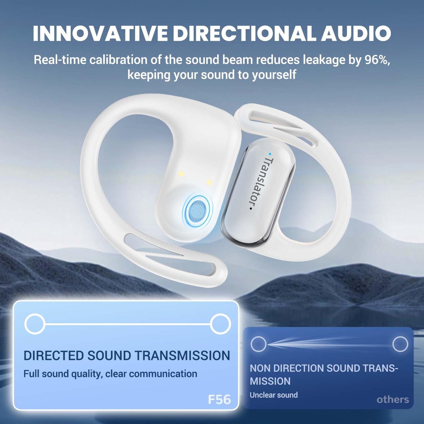 ANFIER AI Translation Earbuds Real-Time 3-in-1 Language Translator Earbuds 144 Languages & Accents,Open-Ear Design Fit iOS & Android for Travel Business Learning(AF56 White Online)