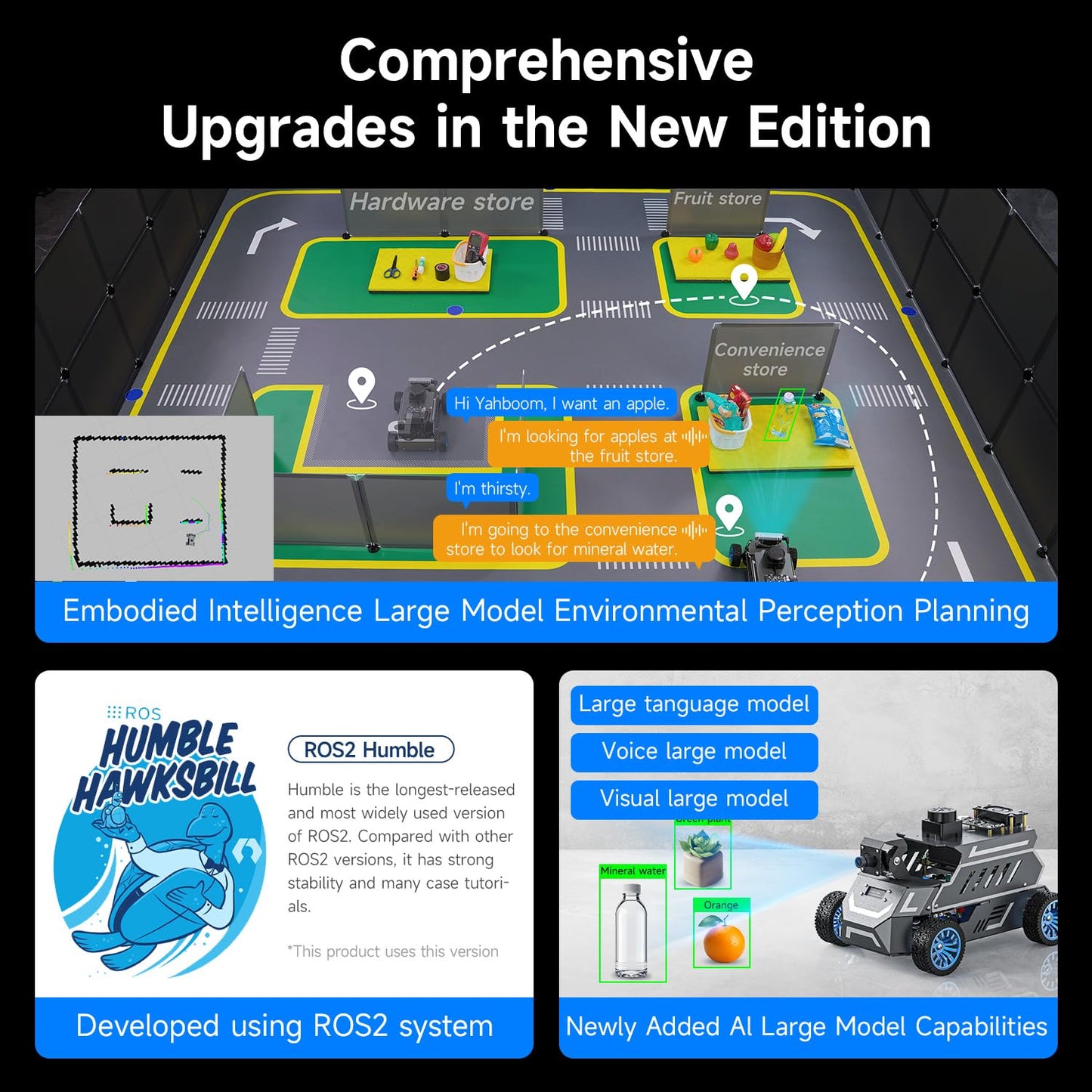Yahboom ROS2 Robot Car with Ackerman Steering Chassis, TOF LiDAR, AI Visual Recognition, Embodied Intelligence for Jetson Nano B01 4GB, Raspberry Pi 5, Jetson ORIN (Standard Ver with Pi5-8GB)
