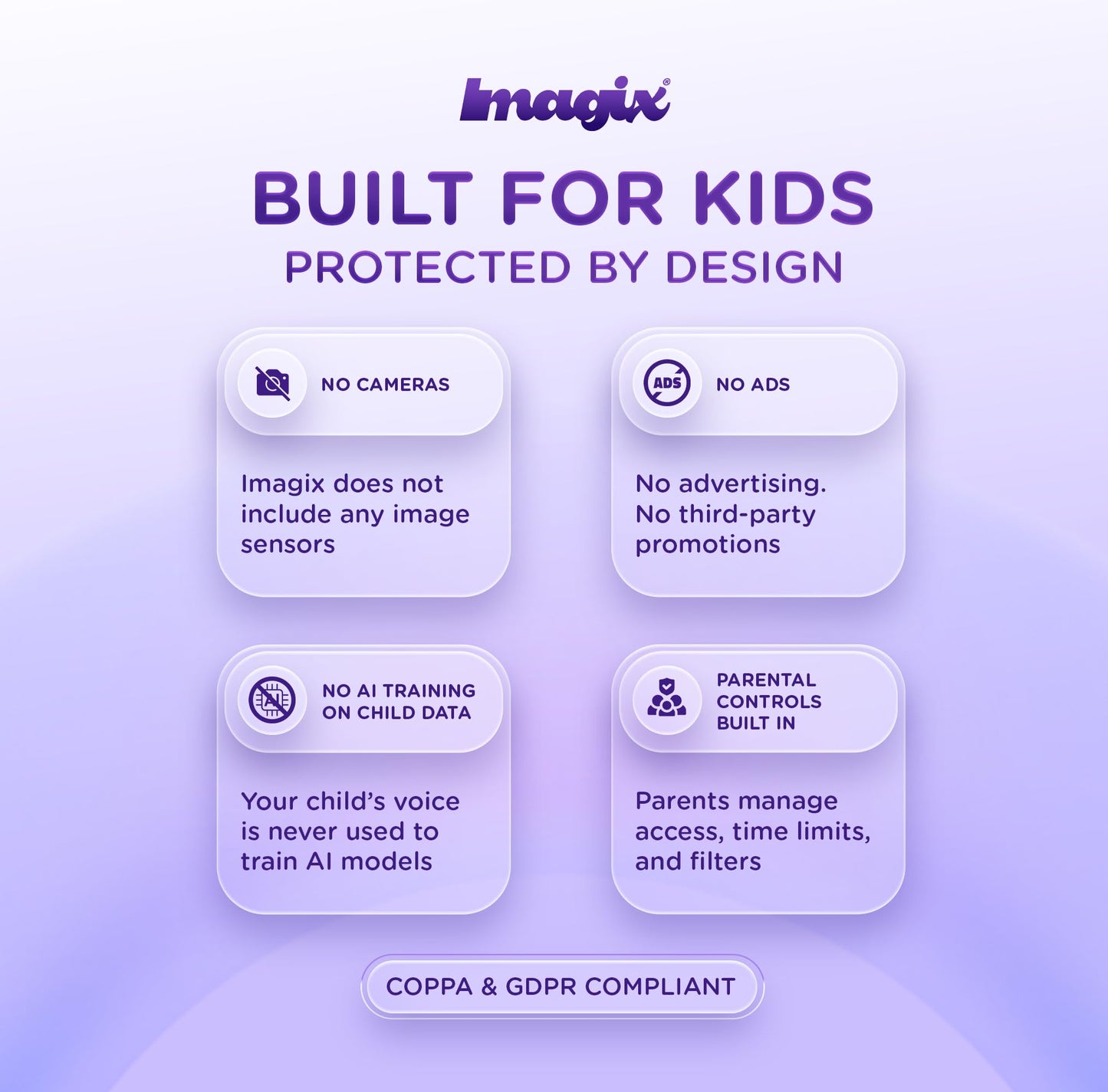 Imagix Crystal Ball – AI-Powered Interactive Hologram Companion for Kids Ages 5+ | Talking 3D Fairy & Dragon Toy with Stories, Games, Learning Help & Voice Interaction
