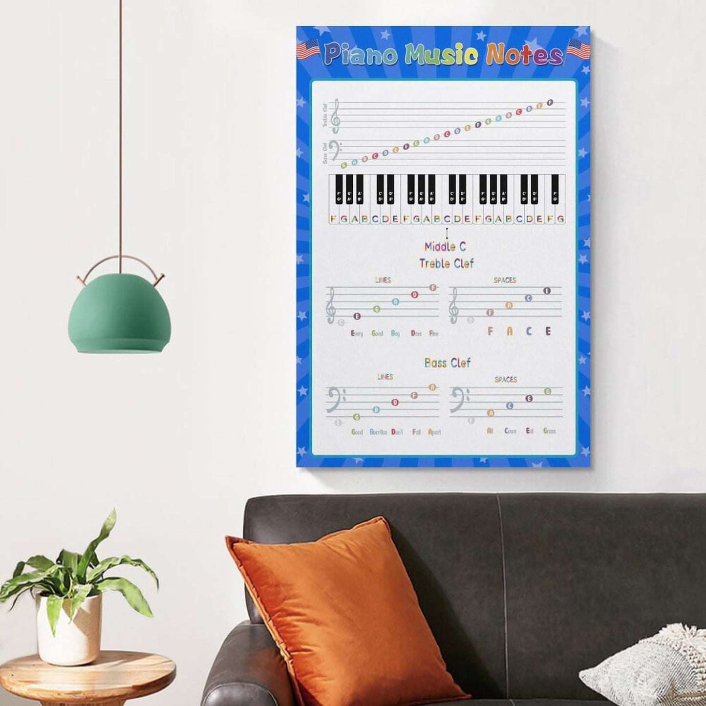 LINWDSB Music Notes Poster - Learn How to Play Piano - Notes Chart - Instructor - Music Classroom Unframe style-2 12x18inch(30x45cm)
