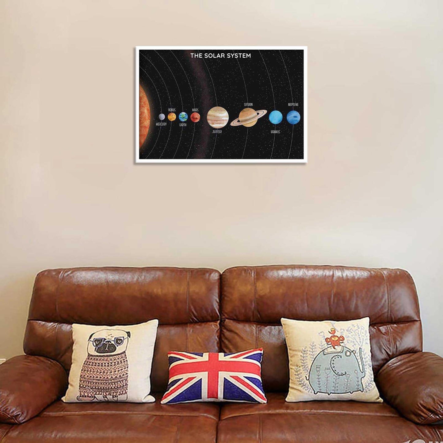 Solar System Educational Planet Poster Universe Infographic Star Life Cycle Astronomy Knowledge Suitable For Living Room Dormitory Bedroom Wall Decoration 16x24in Unframed