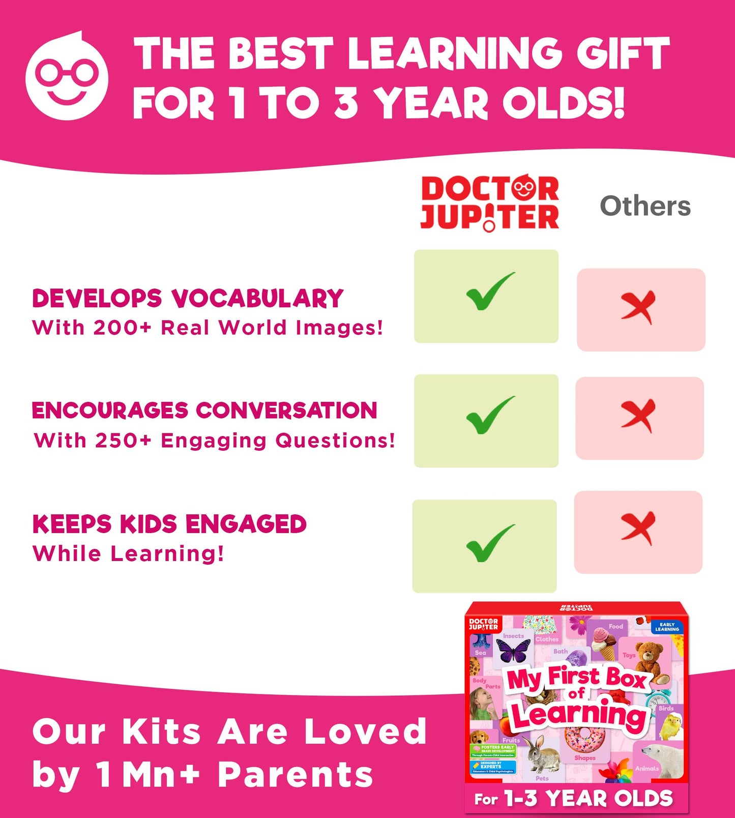 Doctor Jupiter My First Box of Learning | Toys for Toddlers Ages 1-2-3 | Toddler Learning & Educational Activities for 1+ Year Old Girls | Gift Ideas for Birthdays