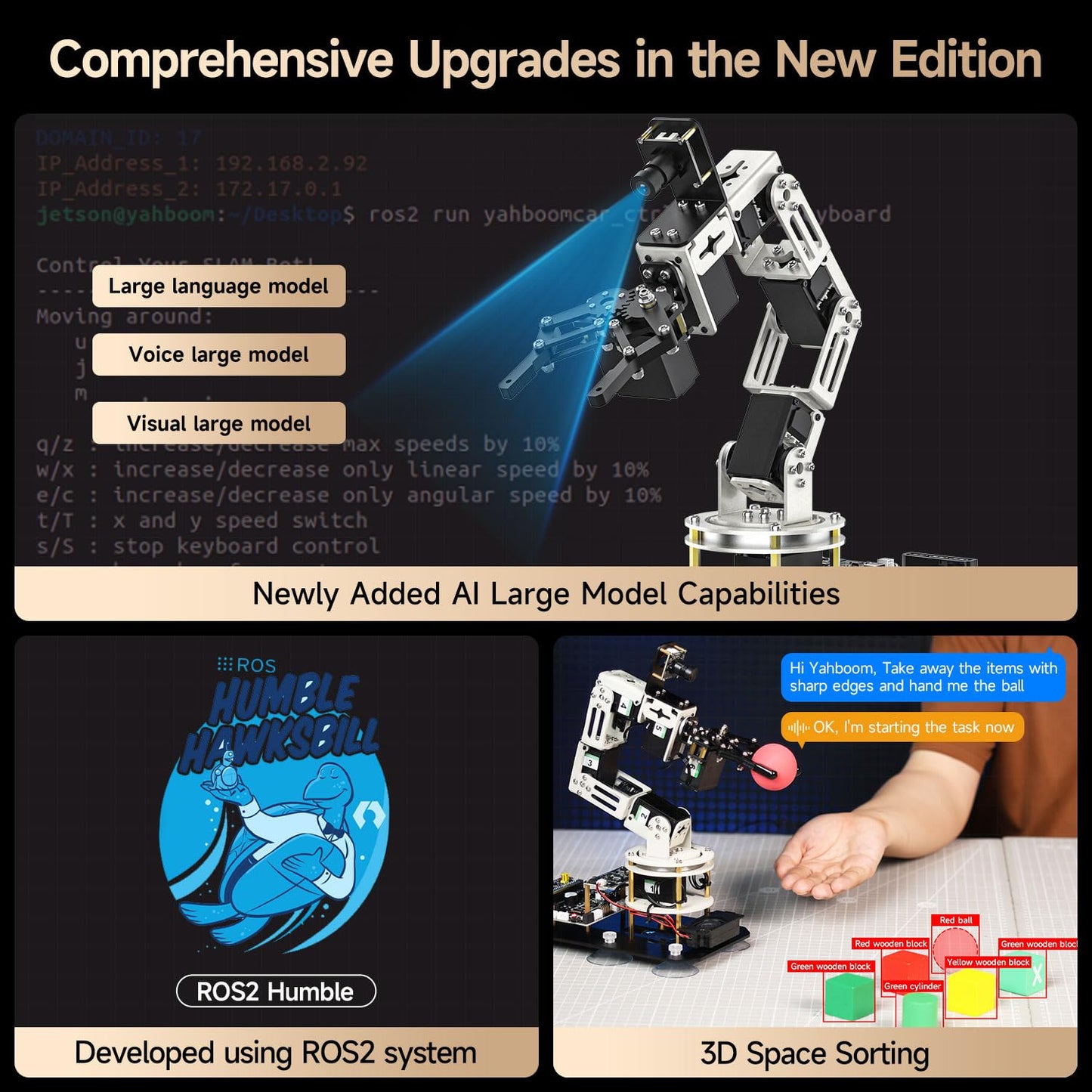 Yahboom ROS2 6DOF Robotic Arm Embodied Intelligence, 3D Spatial Recognition, Virtual Machine PC Control, AI Large Model Voice Module