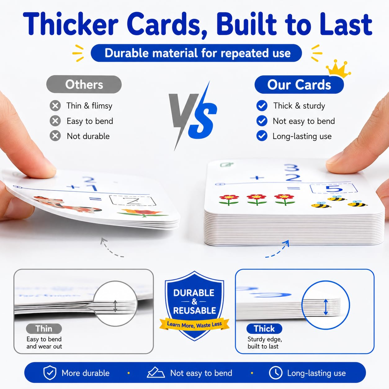 Write & Wipe Activity Cards for Kids, Reusable Tracing Flash Cards, Preschool Handwriting Practice Set, Letter Number Math Learning Activities Ages 3-6 (Addition and Subtraction)
