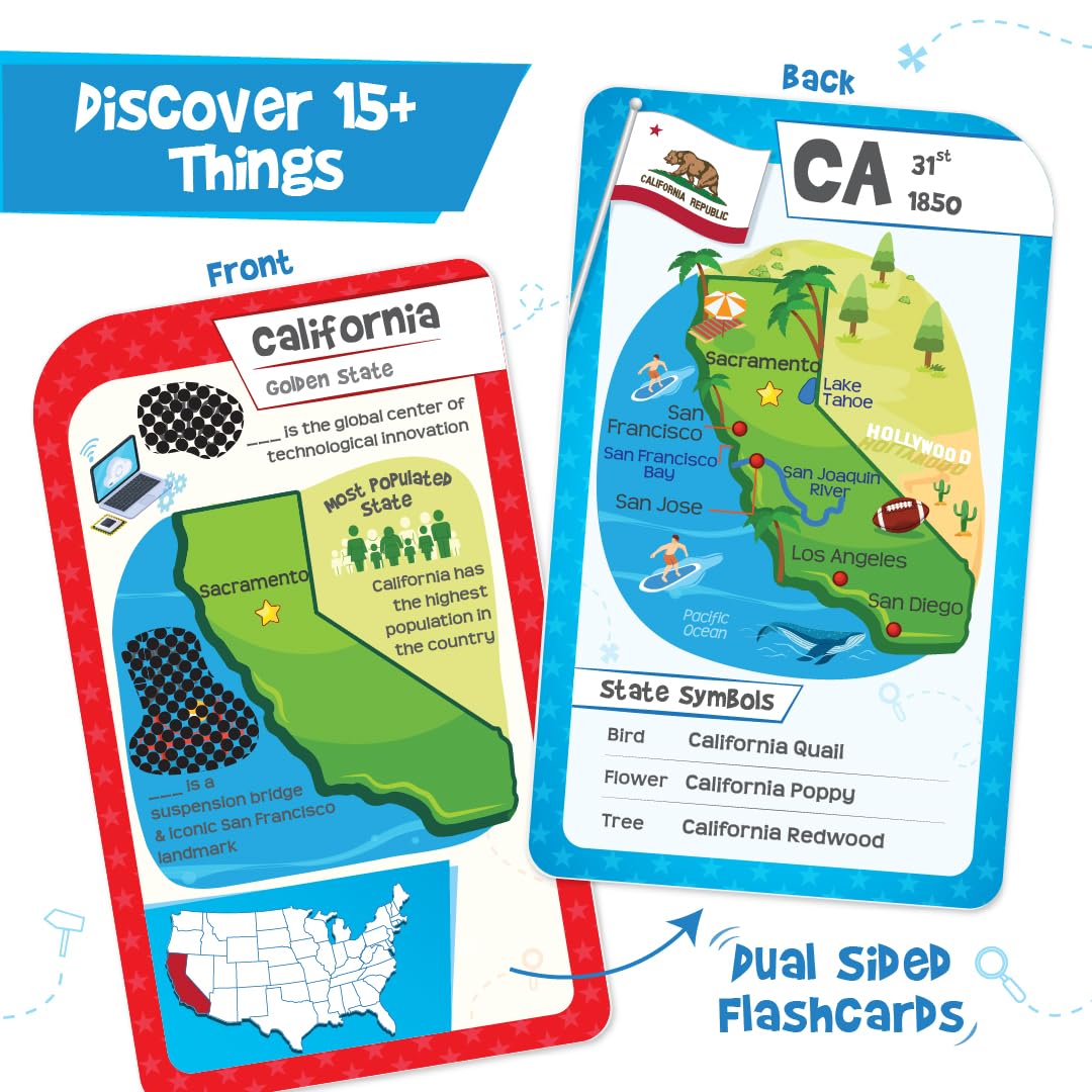 Imagimake Mapology USA Flash Cards | Learn United States Along with Flags and State Shapes | Ages 8-12 | Foam Jigsaw Puzzle, Fun Facts, Educational Toy for Kids | Gift for Christmas and Birthdays