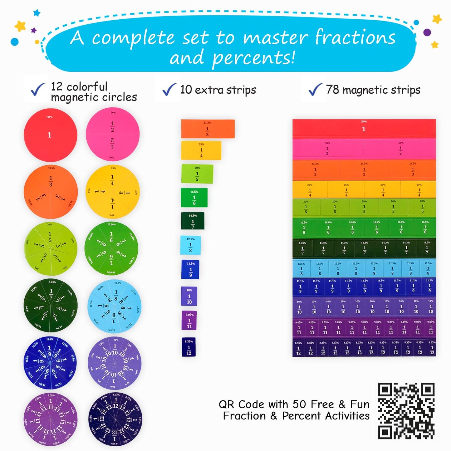 Simply Magic 166 PCS Simply Magic Magnetic Fraction Tiles and Circles & 32 Educational Posters for Kids
