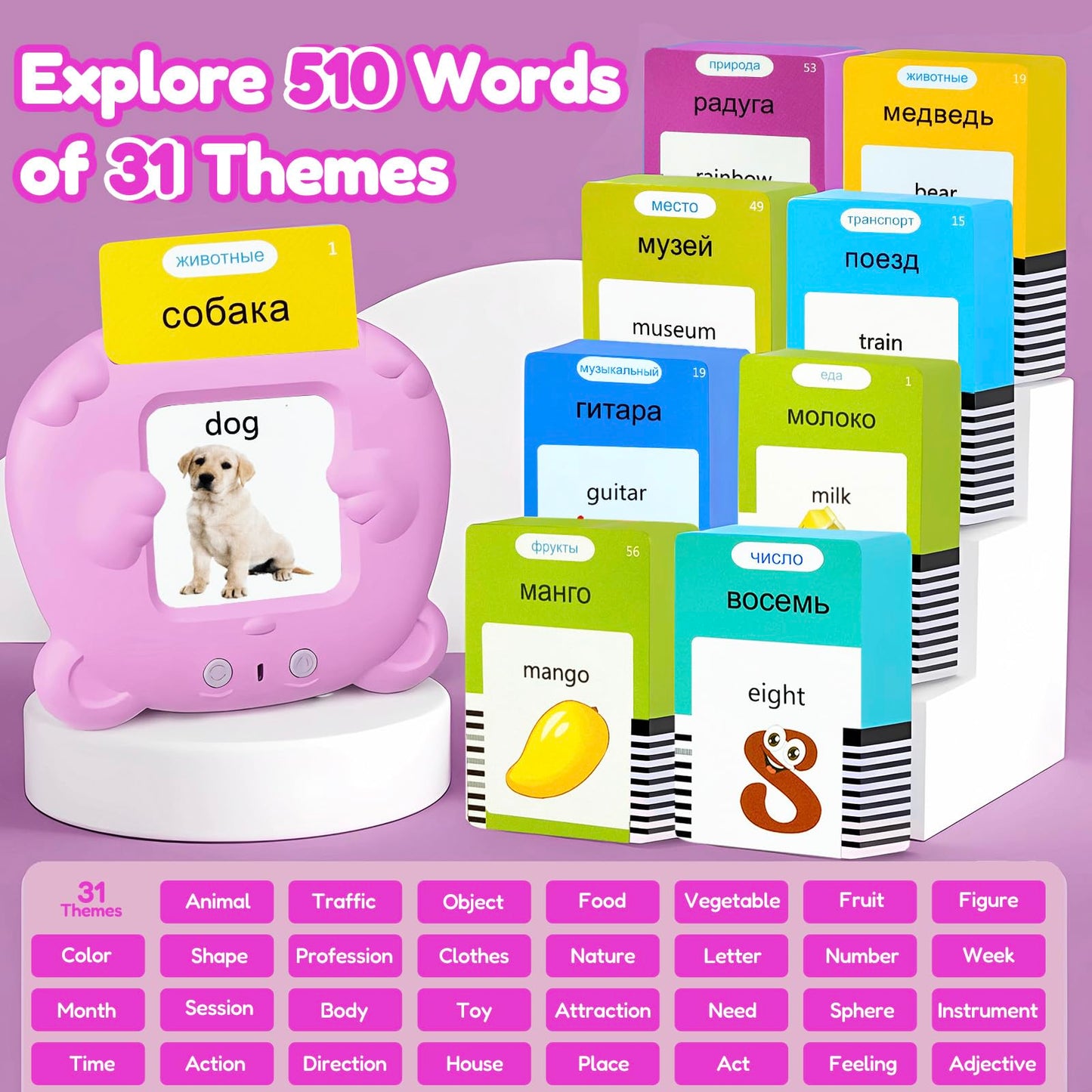 MoLingvora Bilingual Talking Flash Cards for Kids - Russian English Flashcards Children Adults, 510 Sight Words, ABC Alphabet, Pocket Speech for Toddlers, Audible Sensory Toys (Russian, Pink)