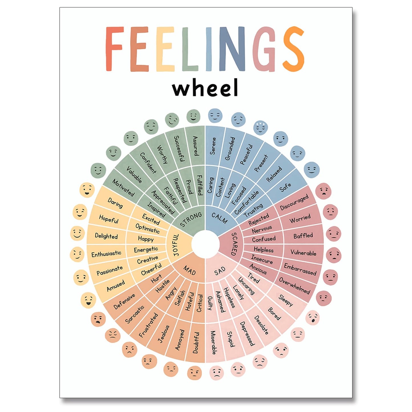 uoyien Feelings Wheel Emotions Poster Kids Feelings Emotions Chart Preschool Classroom Must Haves Canvas Wall Art Prints Calming Corner Classroom Decor Mental Health Therapy Posters 12x16in Unframed