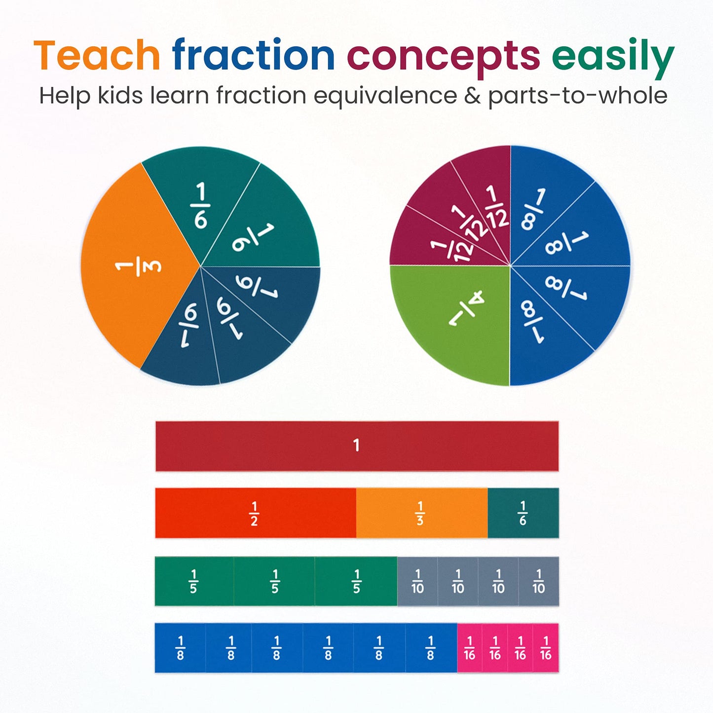 Oyster&Pop 180pcs Award-Winning Fraction Manipulatives - Large Magnetic Fraction Tiles and Circles Magnets Set - Fractions for Kids - Hands-On Montessori Math - Includes Learning Fractions eBook