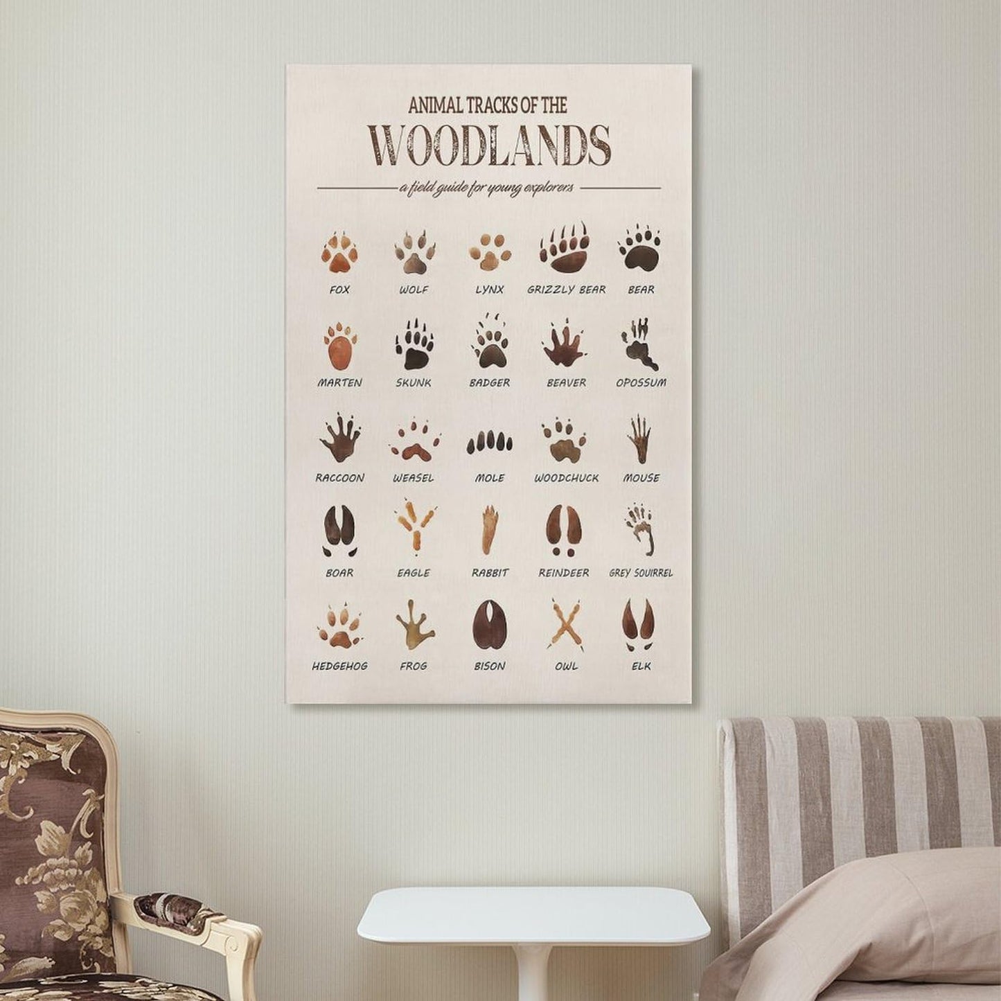 MAIHAIBAO Woodland Animal Tracks Canvas Wall Art - Educational Forest Field Guide Poster - Rustic Nature Nursery & Kids Room Decor - 12x18 Inch (Unframed)