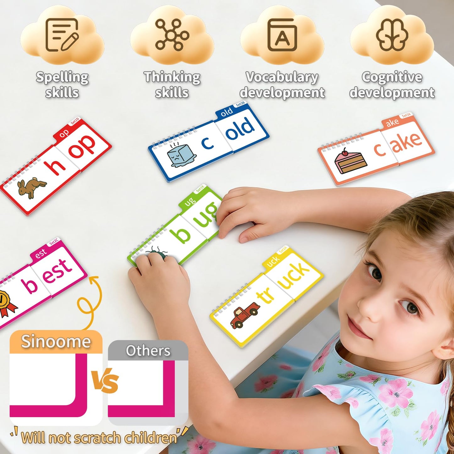 Phonics Flash Cards & Word Family Build Book, 40 Read & Rhyme Flip Books, Learn to Read for Kids Ages 3-8, Engaging Educational Tools for Preschool-Kindergarten, Fun Sight Word Games & Phonics Games