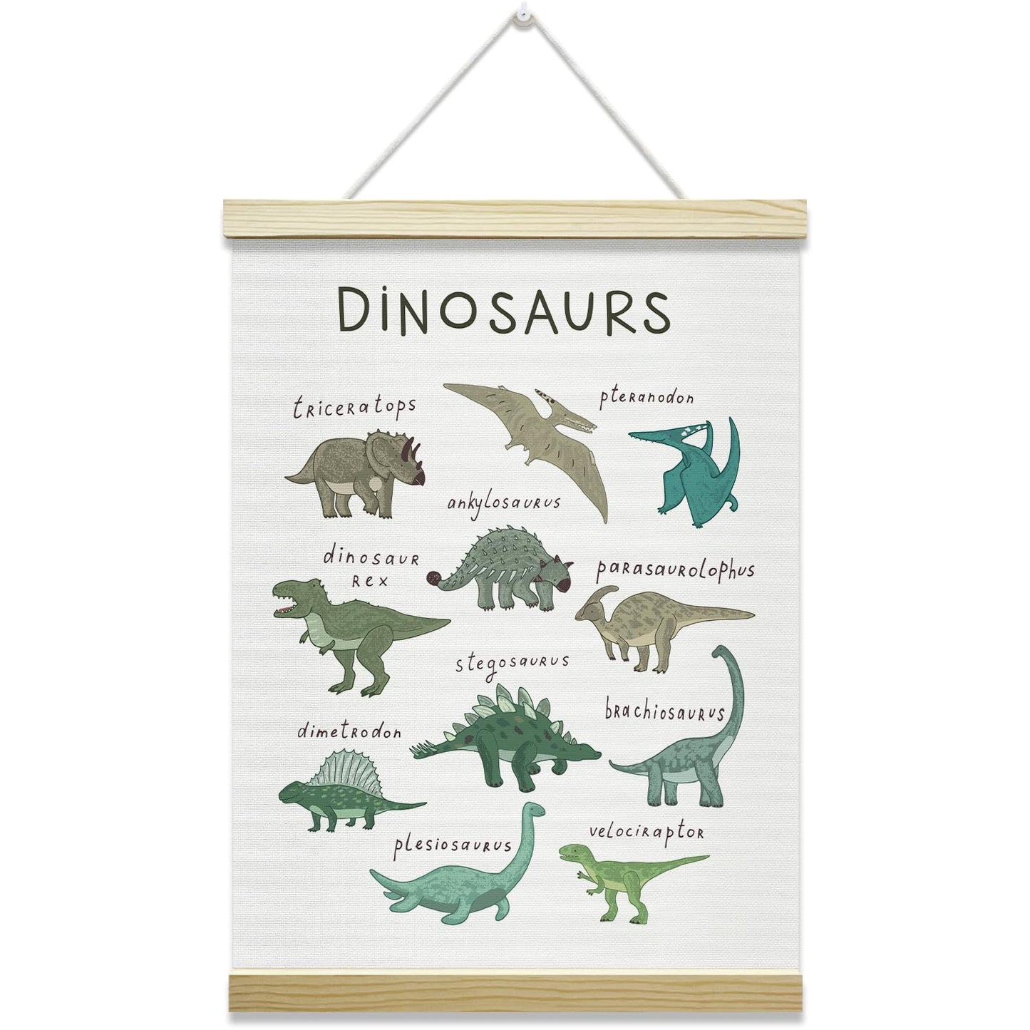 Nopoben Dinosaurs Poster Hanger Frame, Animal Prints Wall Art With Wooden Poster Hanger, Educational Animals Wall Decor, Kids Room Nursery Bedroom Decor(12x16 Inches)-19