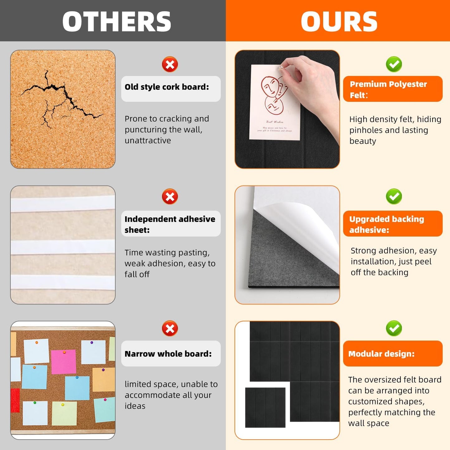 Large Felt Bulletin Board 59" x 35.5" 15 Pack Self-Adhesive Modular Felt Tiles, Cork Board Alternative for Wall, Acoustic Soundproof Panels for Home Office Classroom Decor with 50 Push Pins(Black)