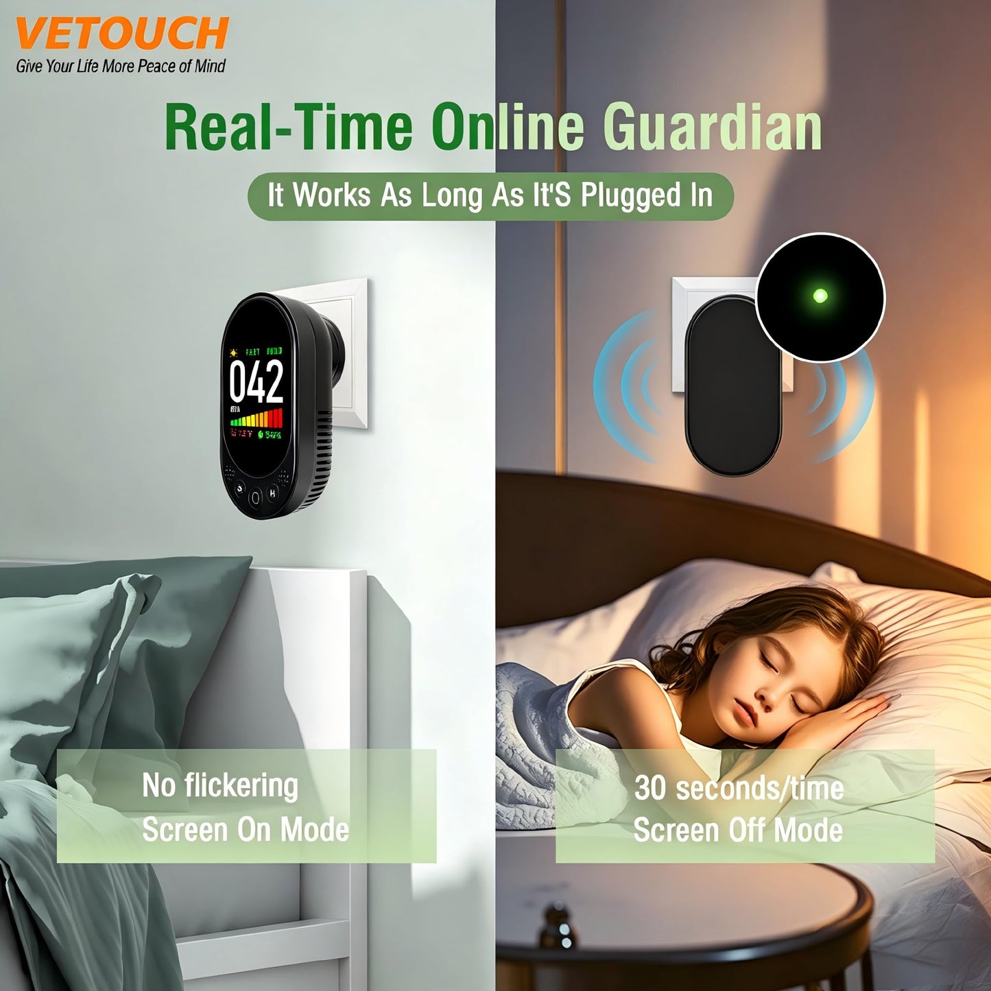 VETOUCH Decibel Meter, Plug-in Sound Level Meter, 3-in-1 Sound Decibel Meter & Noise Decibel Meter, Decibel Meter Sound Level Reader for Wall, Apartment, Classroom, RV & Home, 30-130dBA