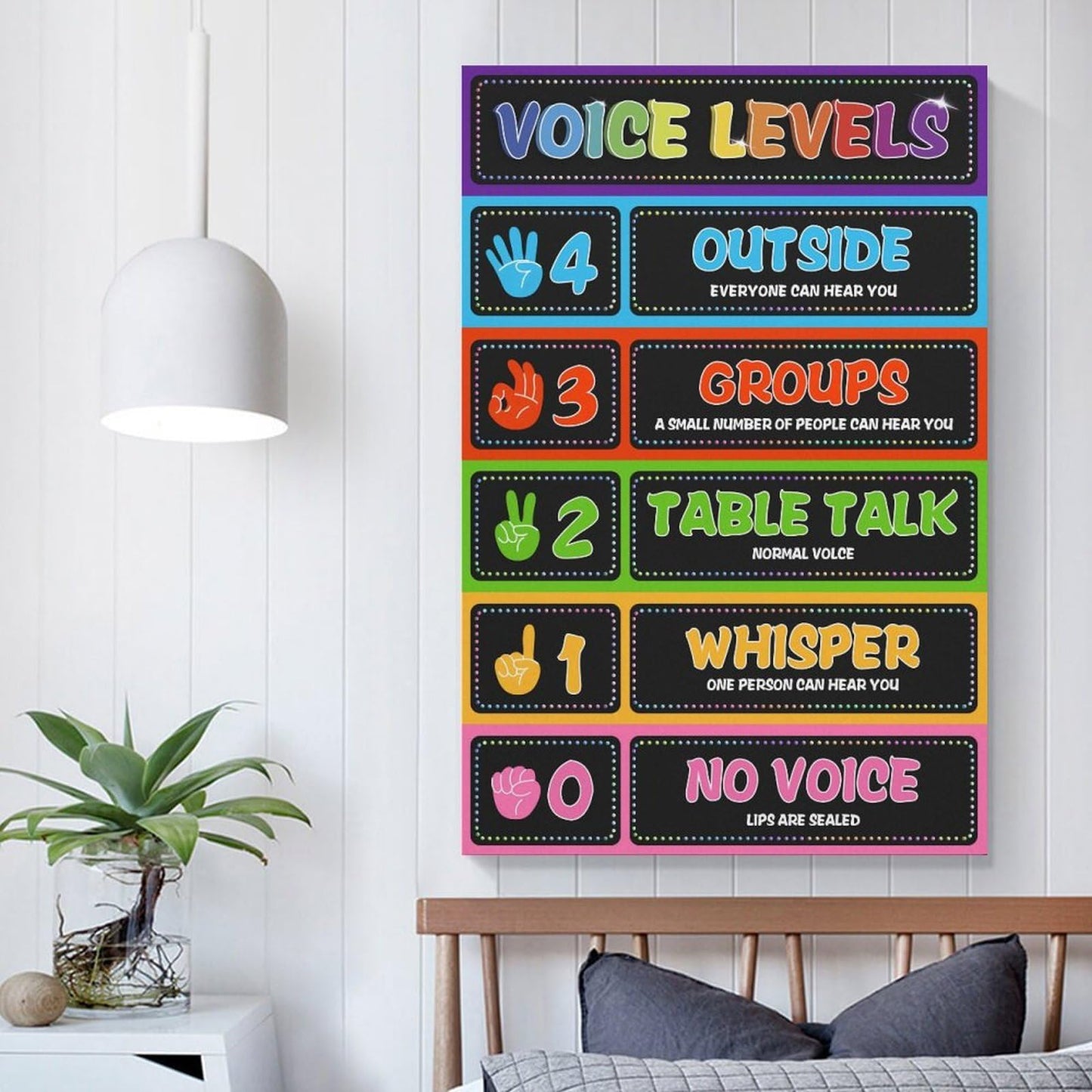 Voice Level Chart for Classrooms Classroom Rules Poster Noise Levels Educational Sign Teacher Must Haves for Classroom Elementary Back to School Teachers Supplies Unframe style-7 12x18inch(30x45cm)