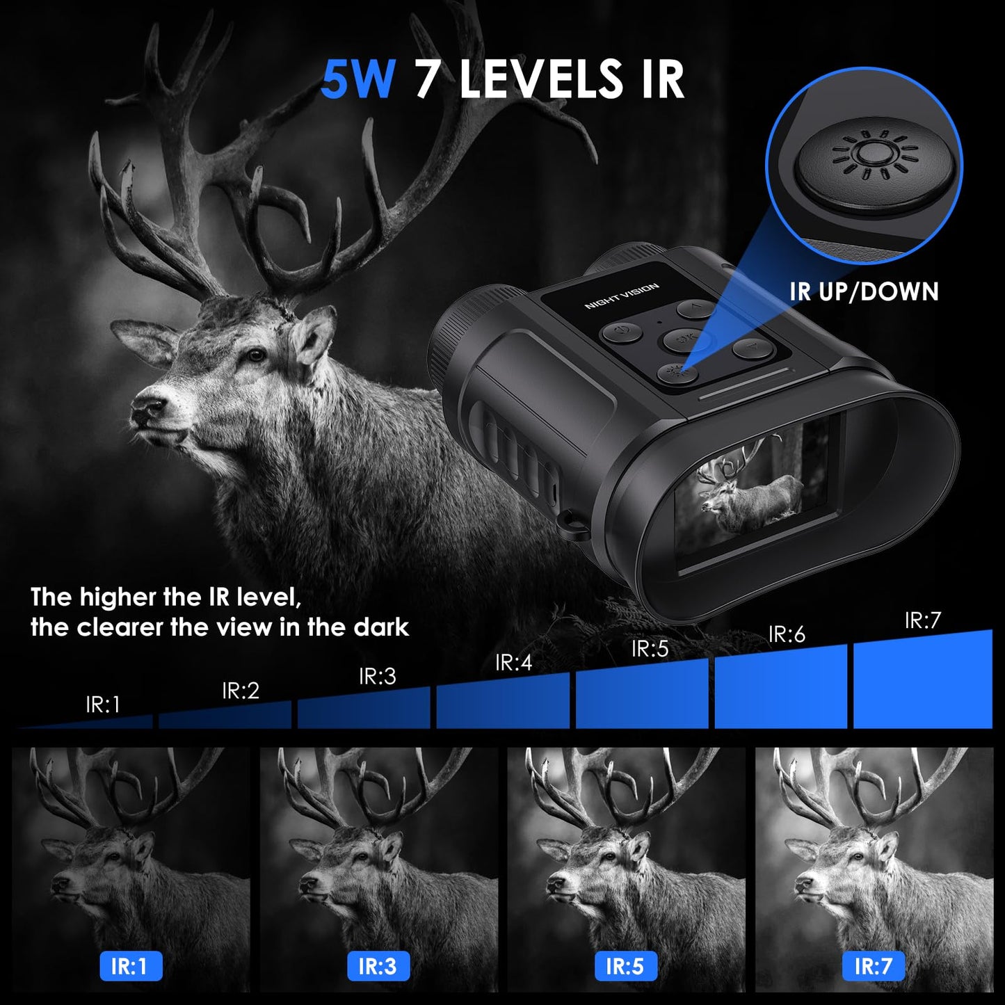 Gifts for Men and Teen Boys,Night Vision Goggles,Night Vision Binoculars,32GB Card Included, Photo/Video Capture,Outdoor Tools for Education, Wildlife Watching,Birthday Gifts for Boy,Men,Gift for Dad