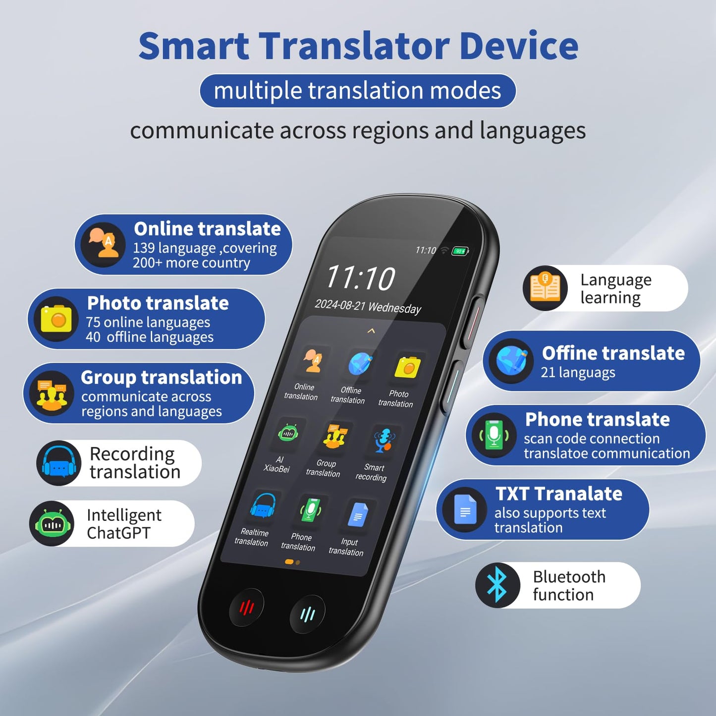 Ai Language Translator Device No WiFi Needed, Upgraded ChatGPT Translator, 150+ Languages Instant Two Way Translator Device, Offline/Recording/Photo/Voice Translatio for Business Learning