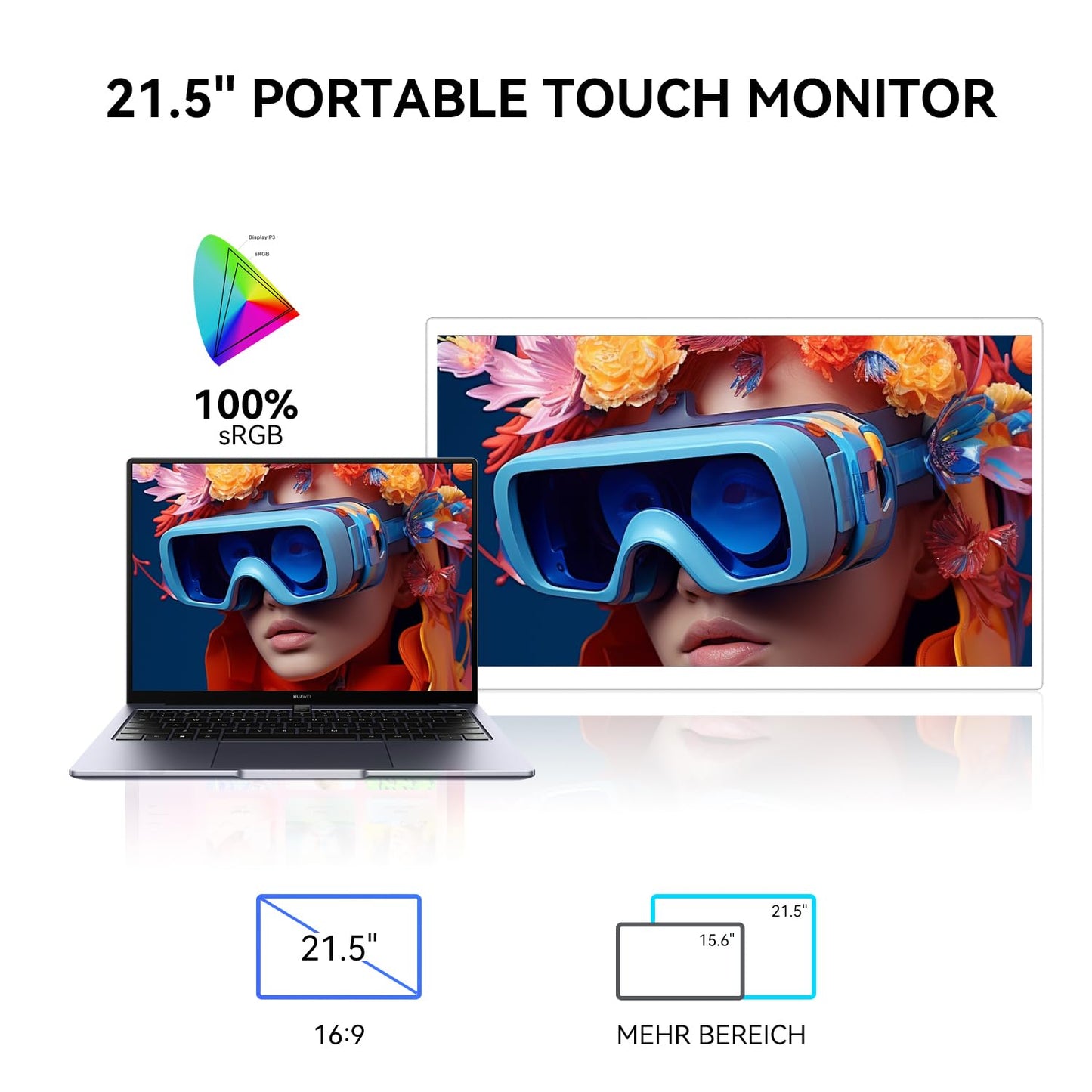 Prechen 21.5 Inch Portable Touchscreen Monitor, 1080P Computer Touch Screen w/VESA Stand Touch PC Display, 75Hz, Multi-Touch Monitor, DC HDMI & USBC for Phones PC Phone Business,White