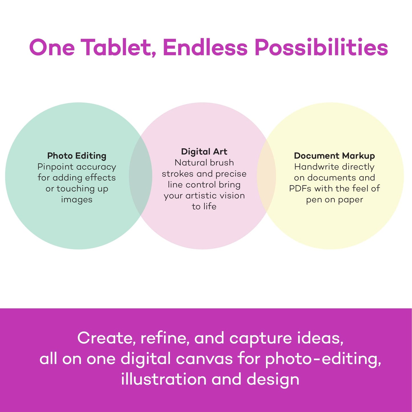 Wacom Intuos Small Graphics Drawing Tablet, Includes Training & Software; 4 Customizable ExpressKeys Compatible with Chromebook Mac Android & Windows, Black