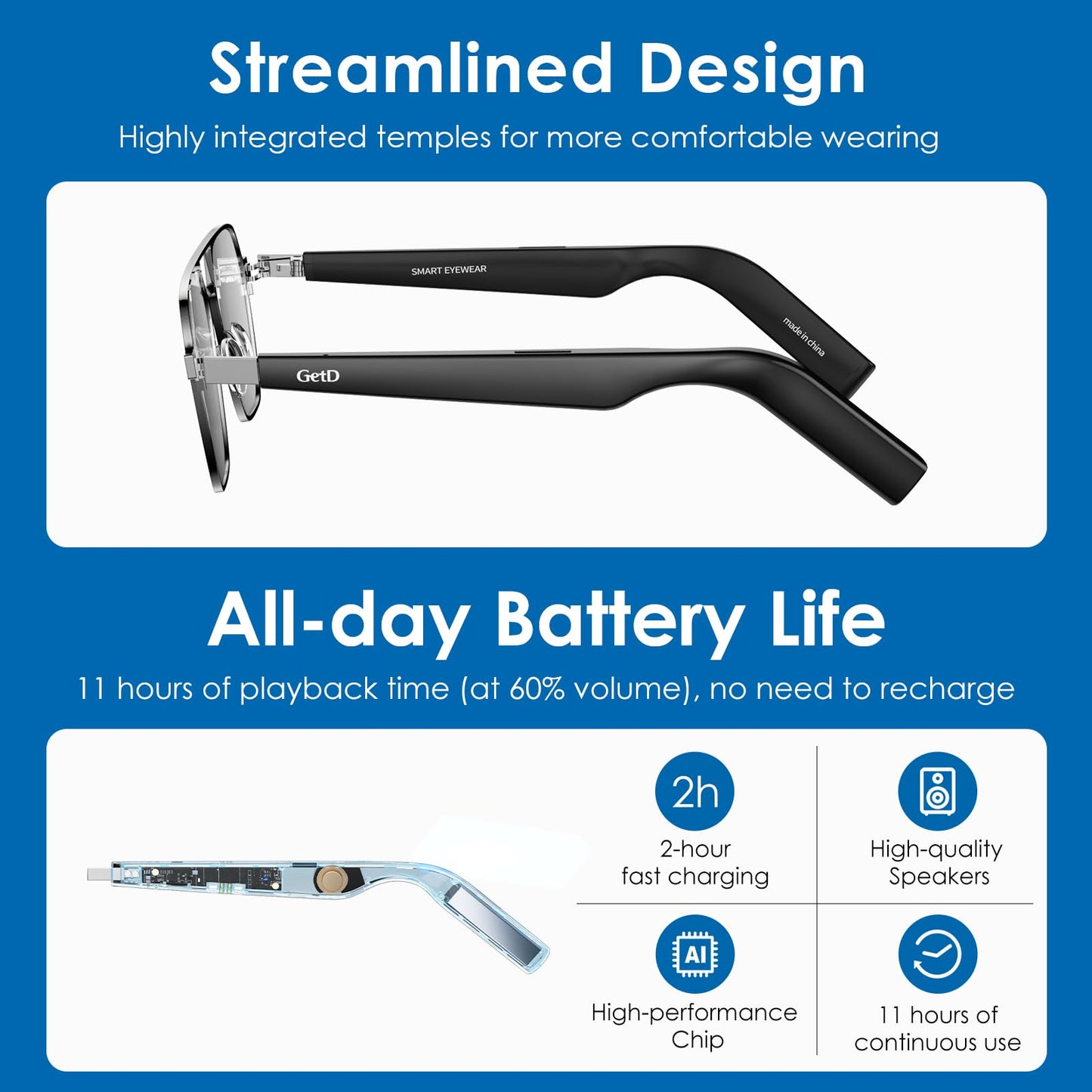 GetD Bluetooth Sunglasses for Men/Women, AI Translator, 11H Battery Life, Polarized Lens, UV Protection, Voice Control, Built-in Mic & Speakers, Smart Eyewear for Gaming Meeting Travel