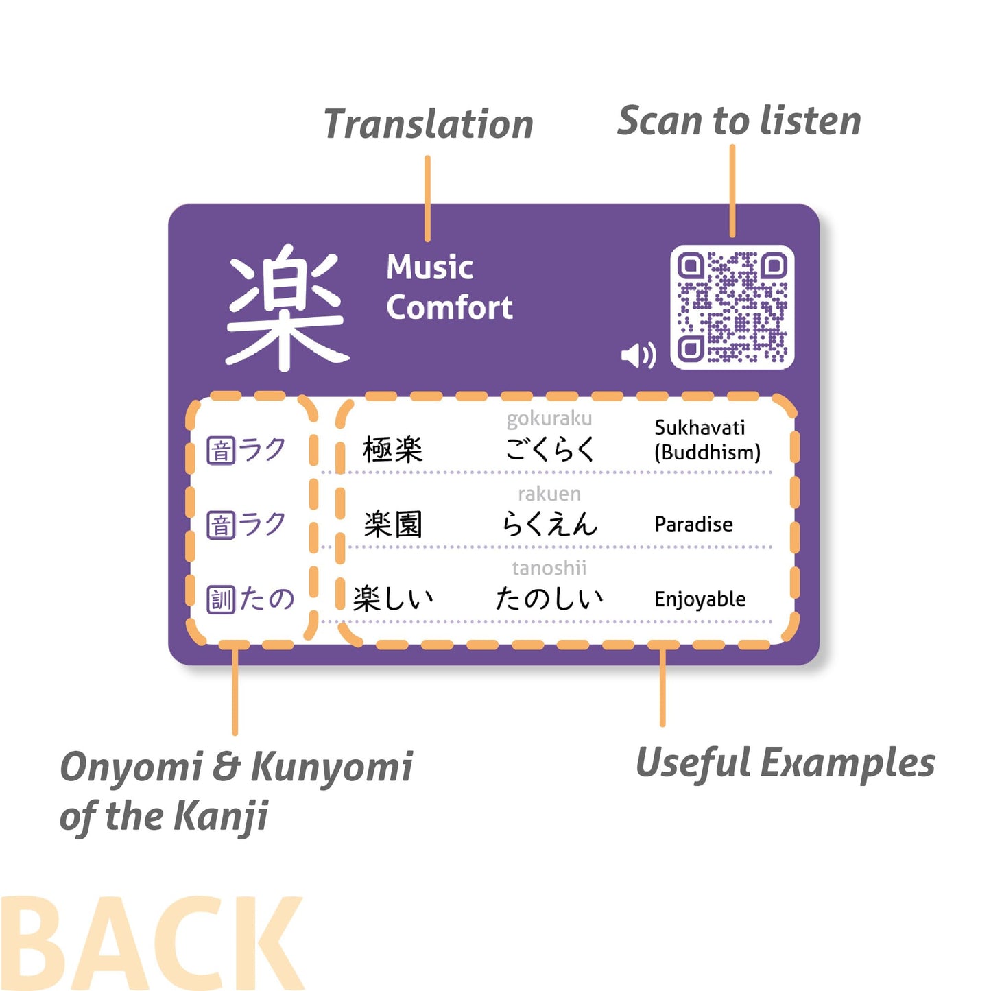 CARDDIA | Japanese Kanji Flashcards for JLPT N5 & N4 | 600 Onyomi & Kunyomi Words | Audio Pronunciation | Study Aid for Japanese Learners & Travelers