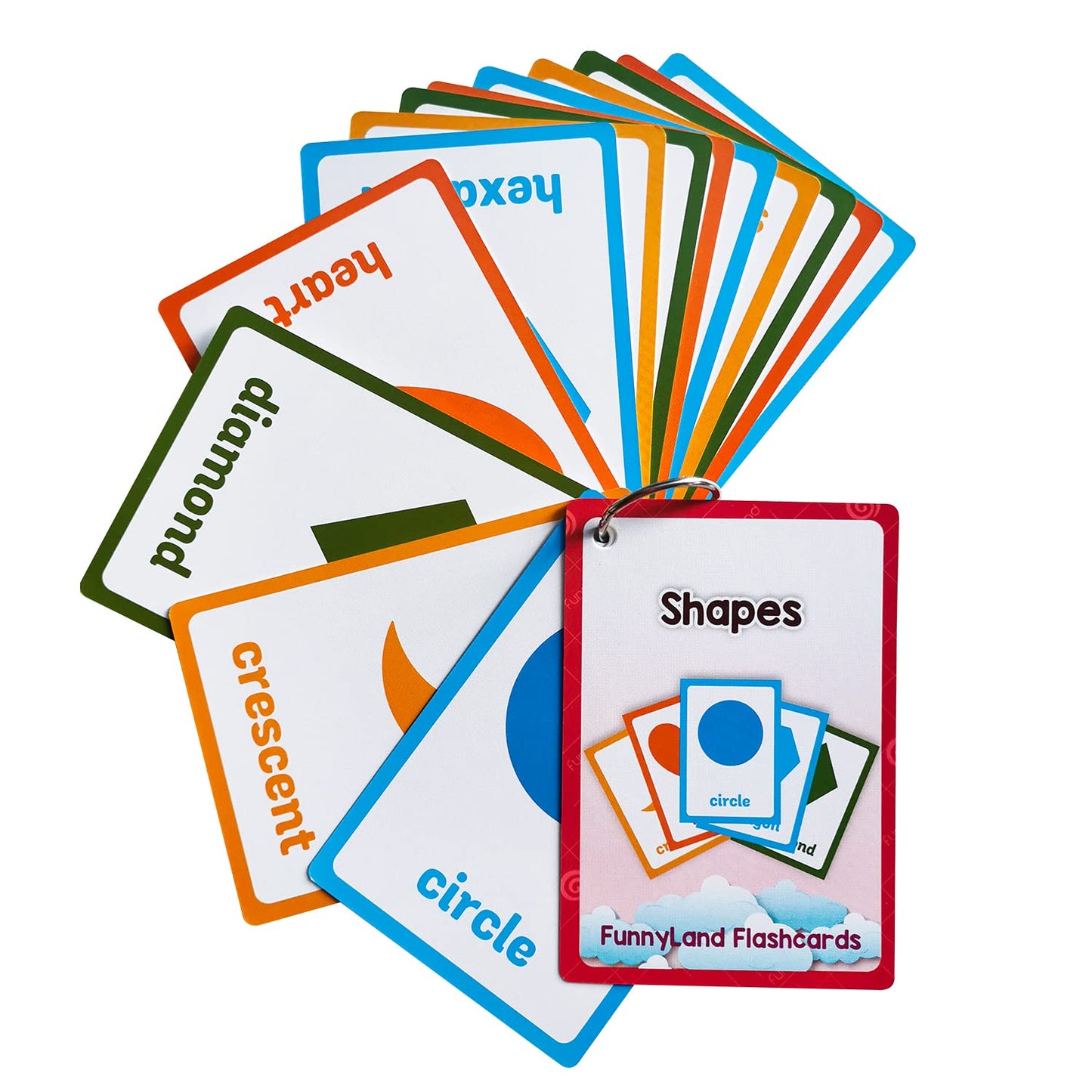Lilias Colors/Shapes/Body Parts Flash Cards - English Words Learning Pocket Cards for Toddlers, Kindergarten Preschool, 3 Themes Set