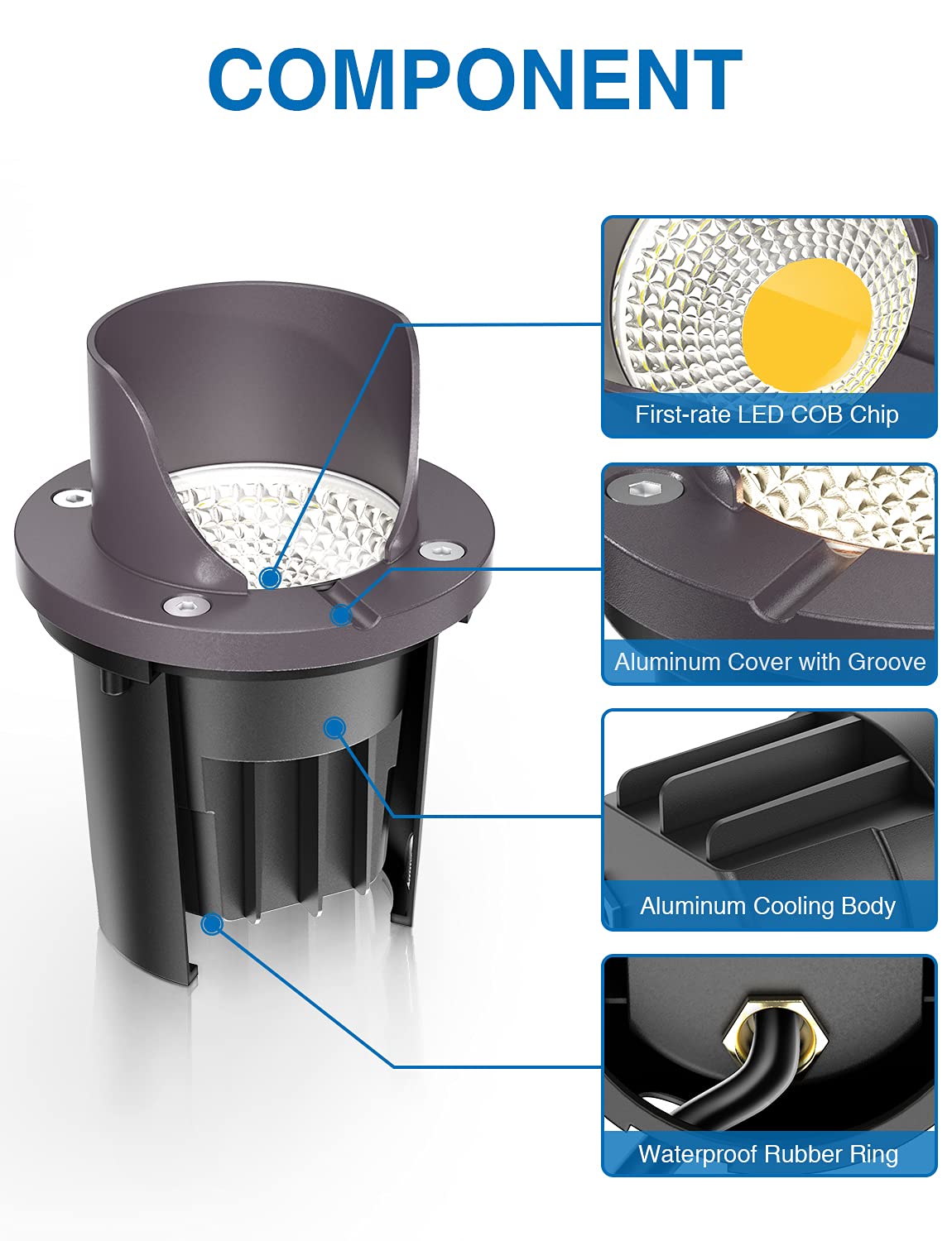 SUNVIE 12W Landscape LED Well Lights, Waterproof, 12V-24V, Aluminum, White, Model MDWL12B02C, 2 Pack with Connectors