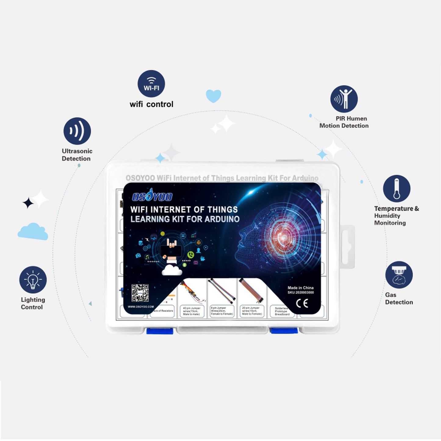 OSOYOO WiFi Internet of Things Learning Kit for Arduino | Include ESP8266 WiFi Shiled | Smart IOT Mechanical DIY Coding for Teens Adults Programming Learning How to Code