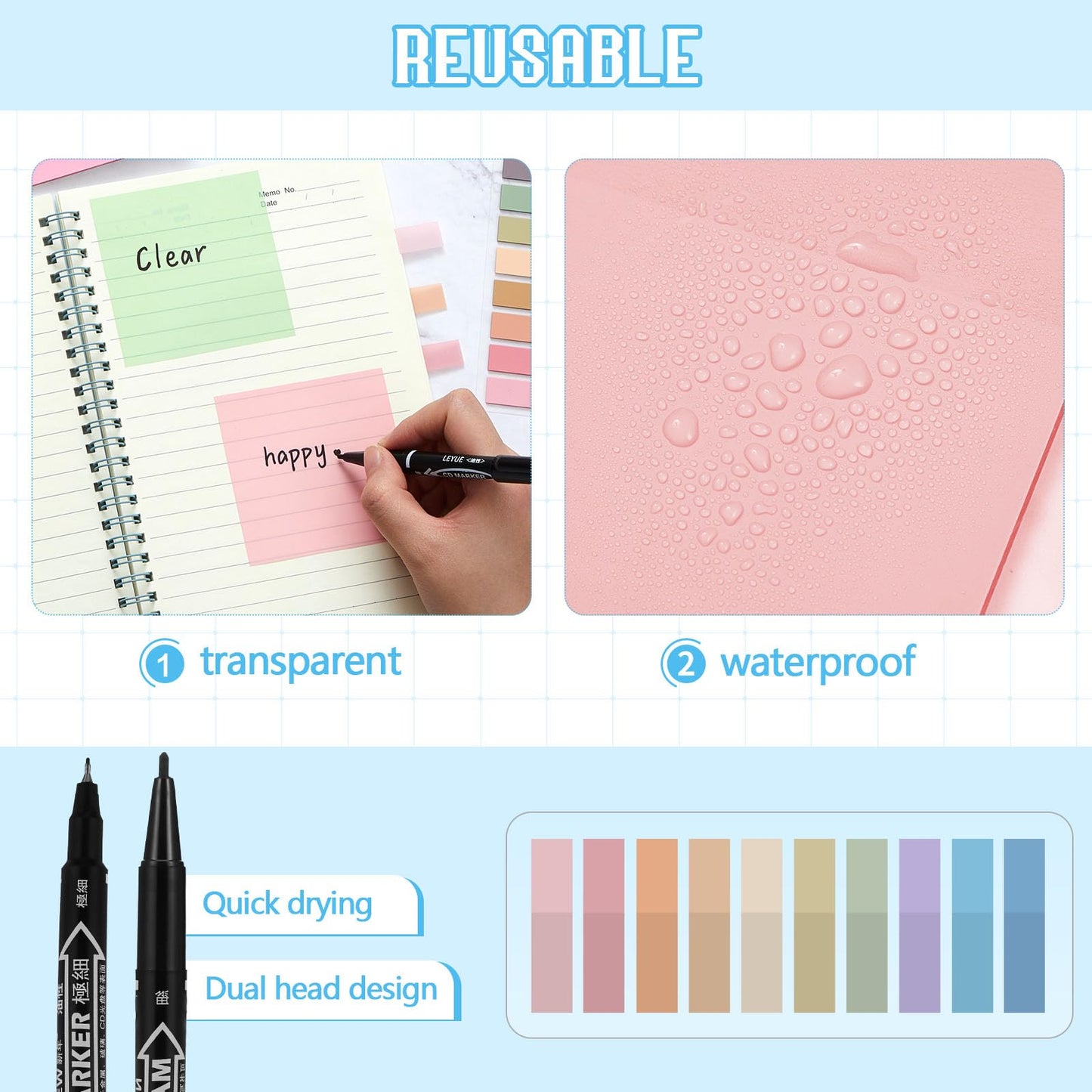 Jutom 39 Pcs Aesthetic Book Annotation Kit Highlighter with Pencil Case Bag Gel Pen Transparent Sticky Note Taking Bible Study College School Supplies(Blue,Kawaii Style)