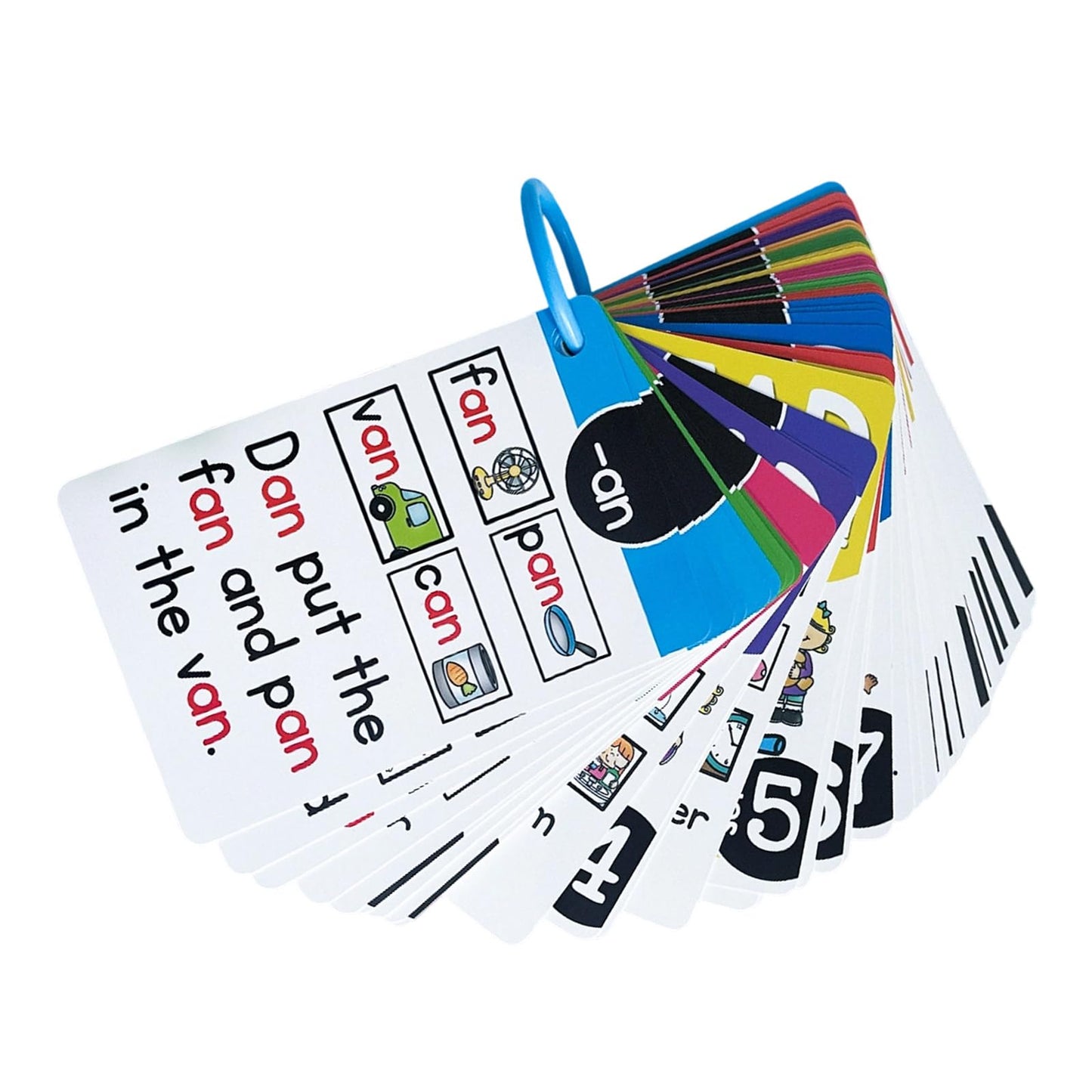 Phonics Flashcards for Early Learning with Pictures & Words, Vocabulary Building Cards Preschool Educational Tool Educational Flashcards