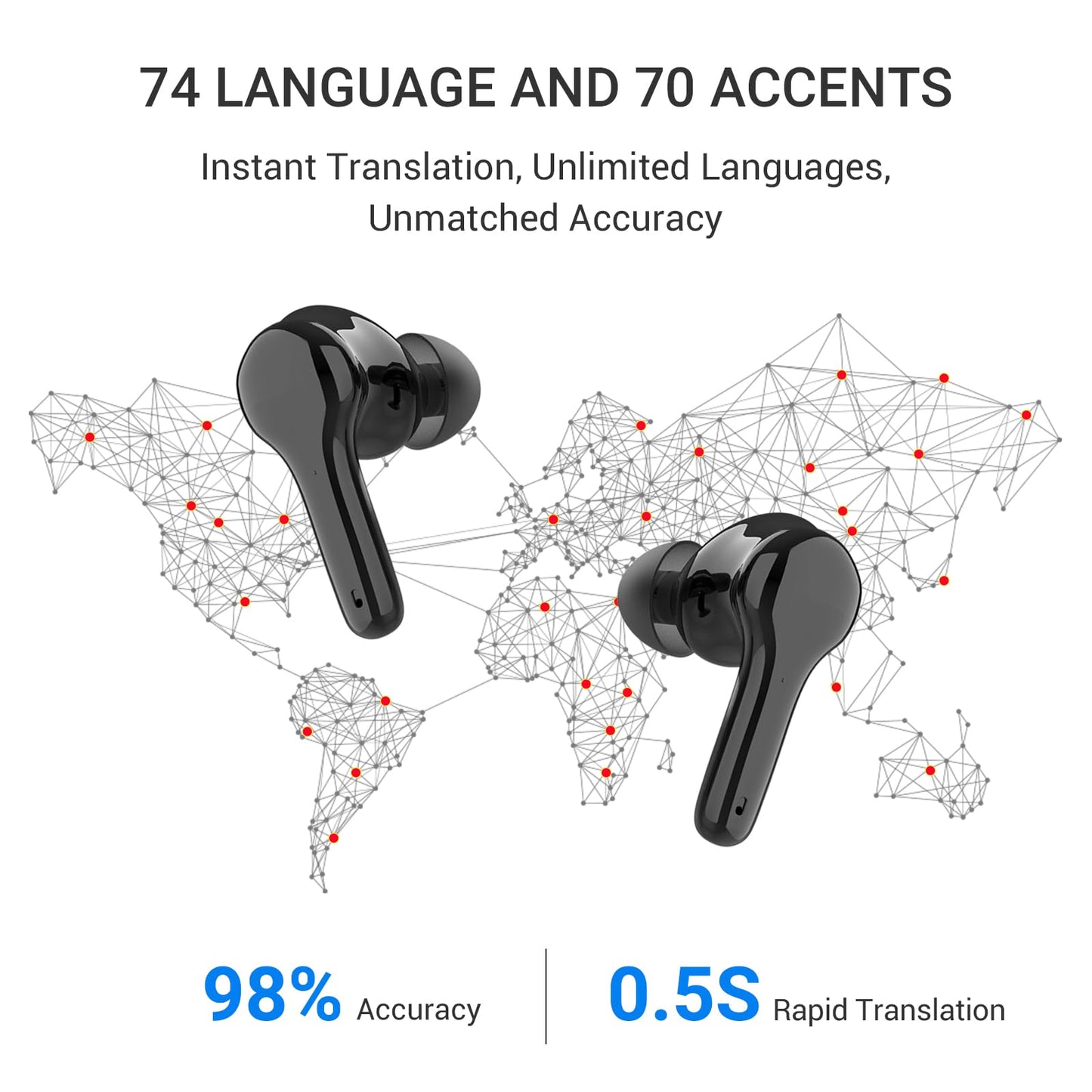 Anfier AI Translation Earbuds Real Time M6 Translator Earbuds Support 144 Languages for Android iOS Online|AI|Voice| Photo Translation for Business,Travel & Language Learning M6 Online Black