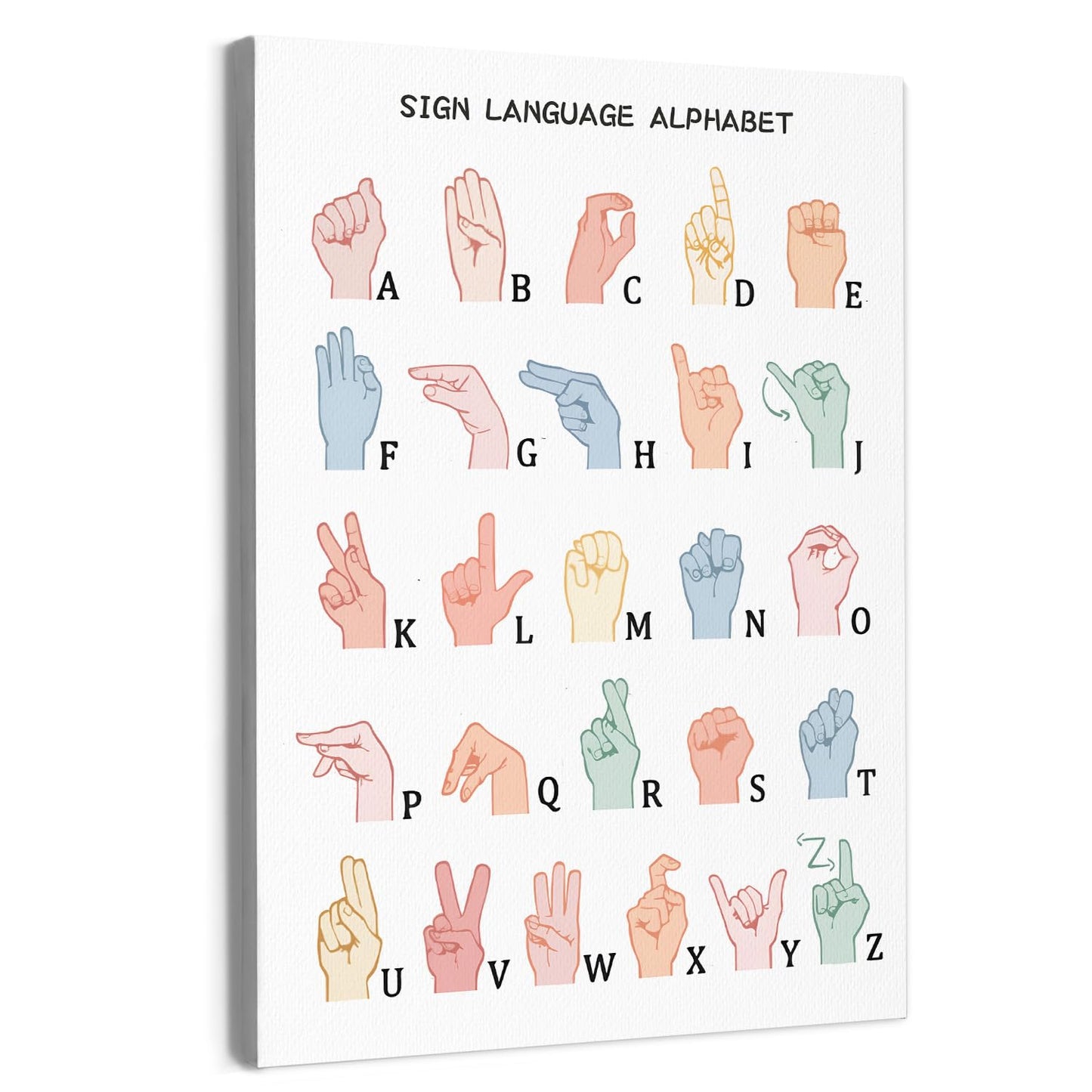 URLLUAE Asl Alphabet Canvas Poster Prints, Sign Language Poster,Alphabet Posters for Classroom Wall,Sign Language Book for Kids,Toddler Learning Posters for Nursery Kids Room,11x14 Inches