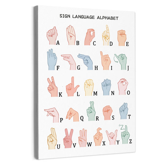 URLLUAE Asl Alphabet Canvas Poster Prints, Sign Language Poster,Alphabet Posters for Classroom Wall,Sign Language Book for Kids,Toddler Learning Posters for Nursery Kids Room,11x14 Inches