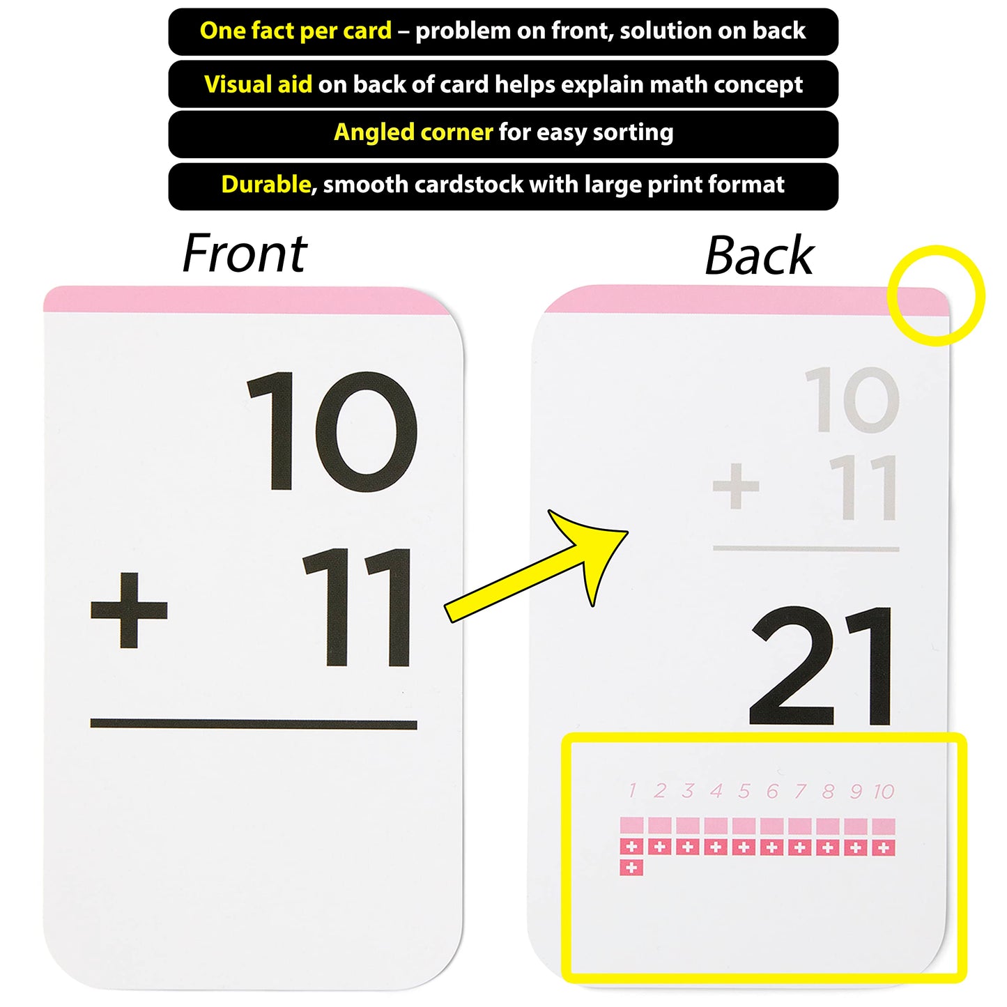 Think Tank Scholar 173 Addition Flash Cards Set (Award Winning) All Facts 0-12 Answer on Back, for Kids in Kindergarten, 1ST, 2ND, 3RD Grade Class or Homeschool - Addition Games & Charts