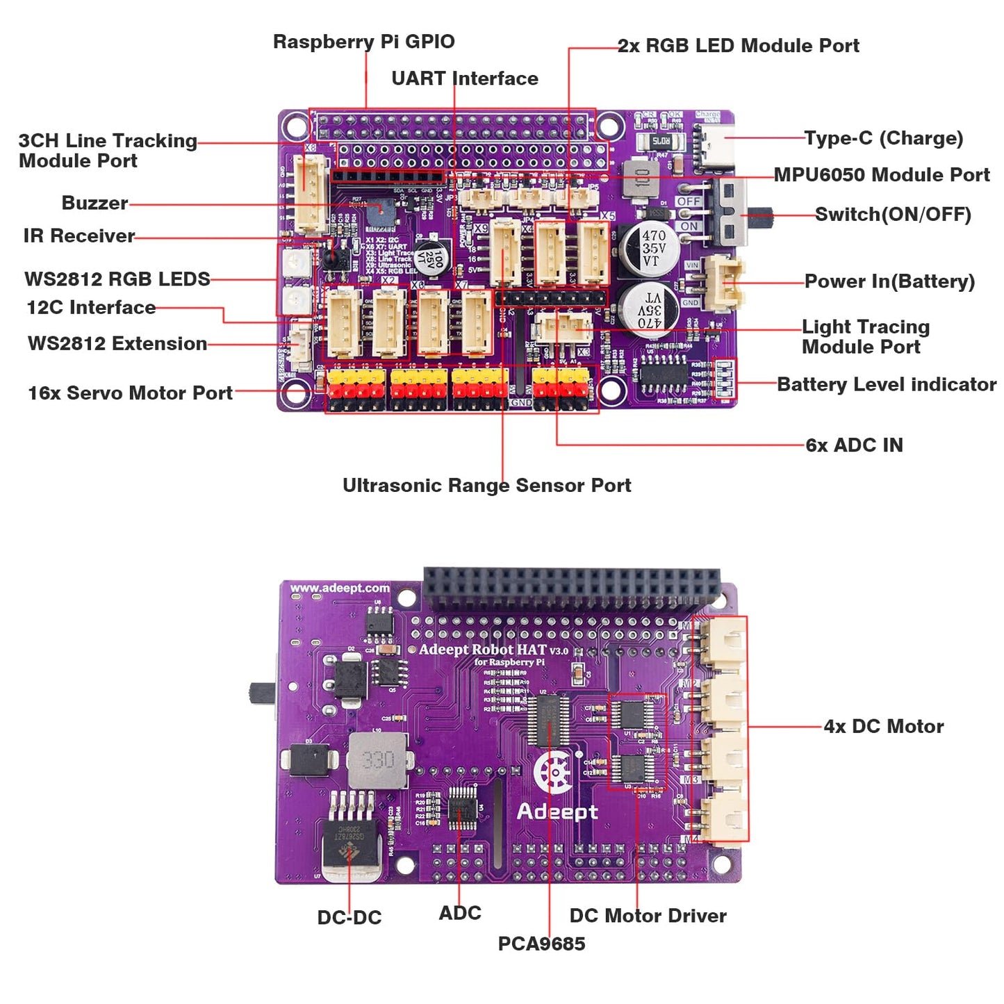 Adeept PiCar-B Mars Rover Smart Car Kit for Raspberry Pi 5/4B/3B/3B+, Obstacle Avoidance, Line Tracking, Light Tracing, Camera, Speech Recognition, Python, PDF Tutorials(Raspberry Pi NOT Included)